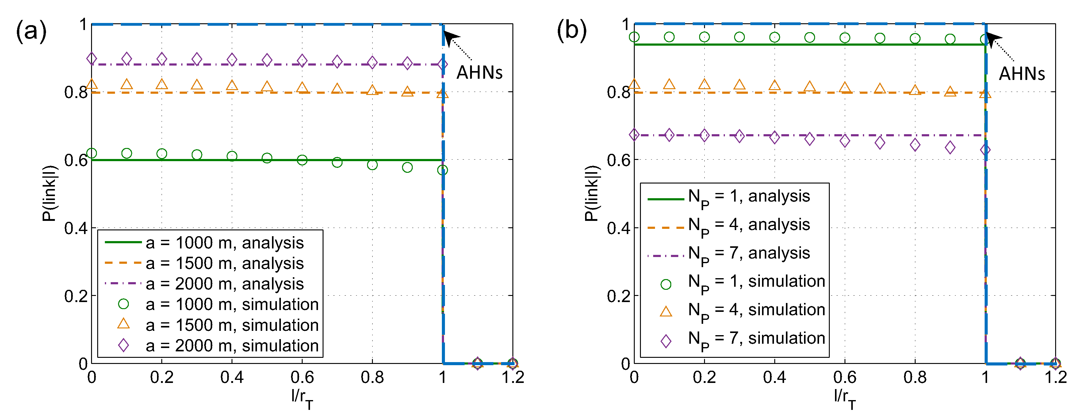 Sensors 19 00565 g008