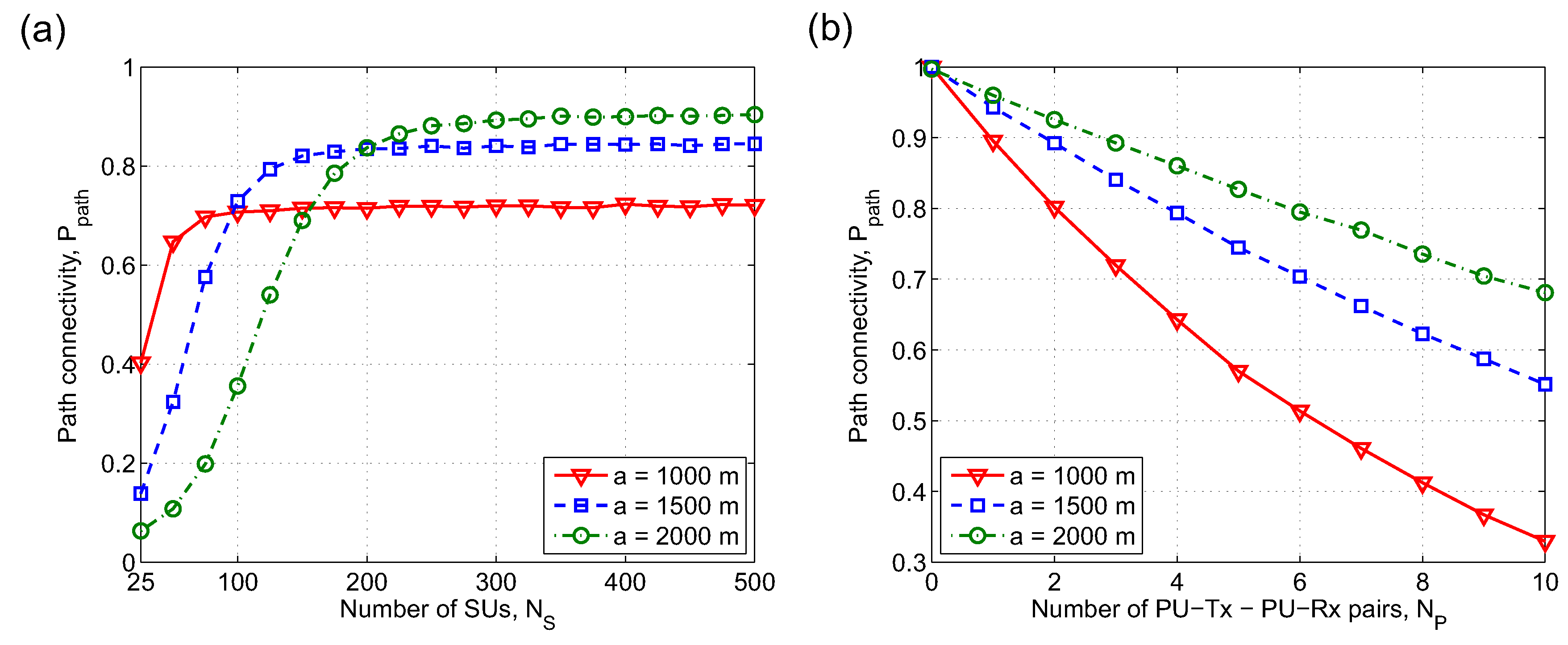 Sensors 19 00565 g010