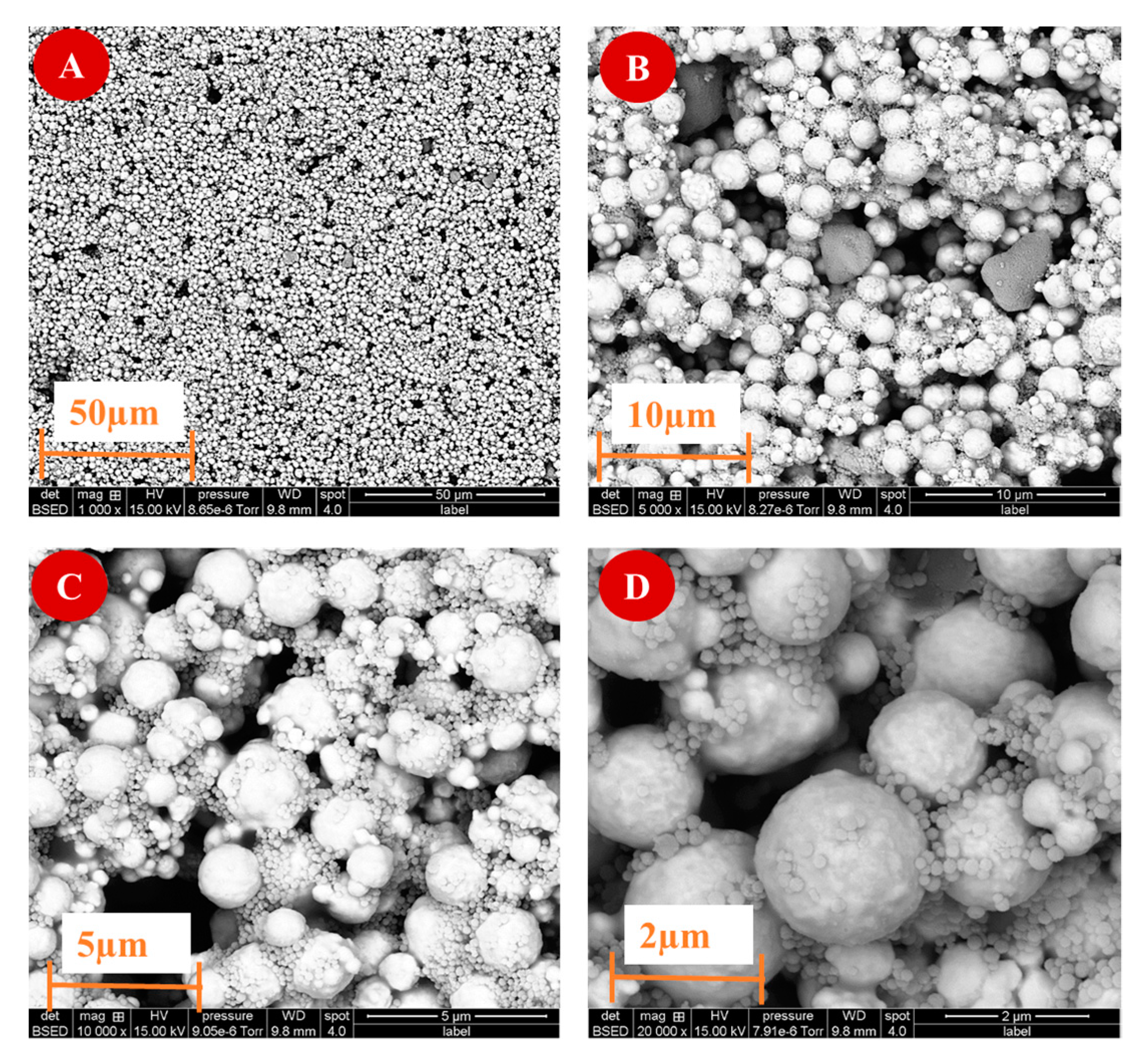Sensors 19 00692 g003