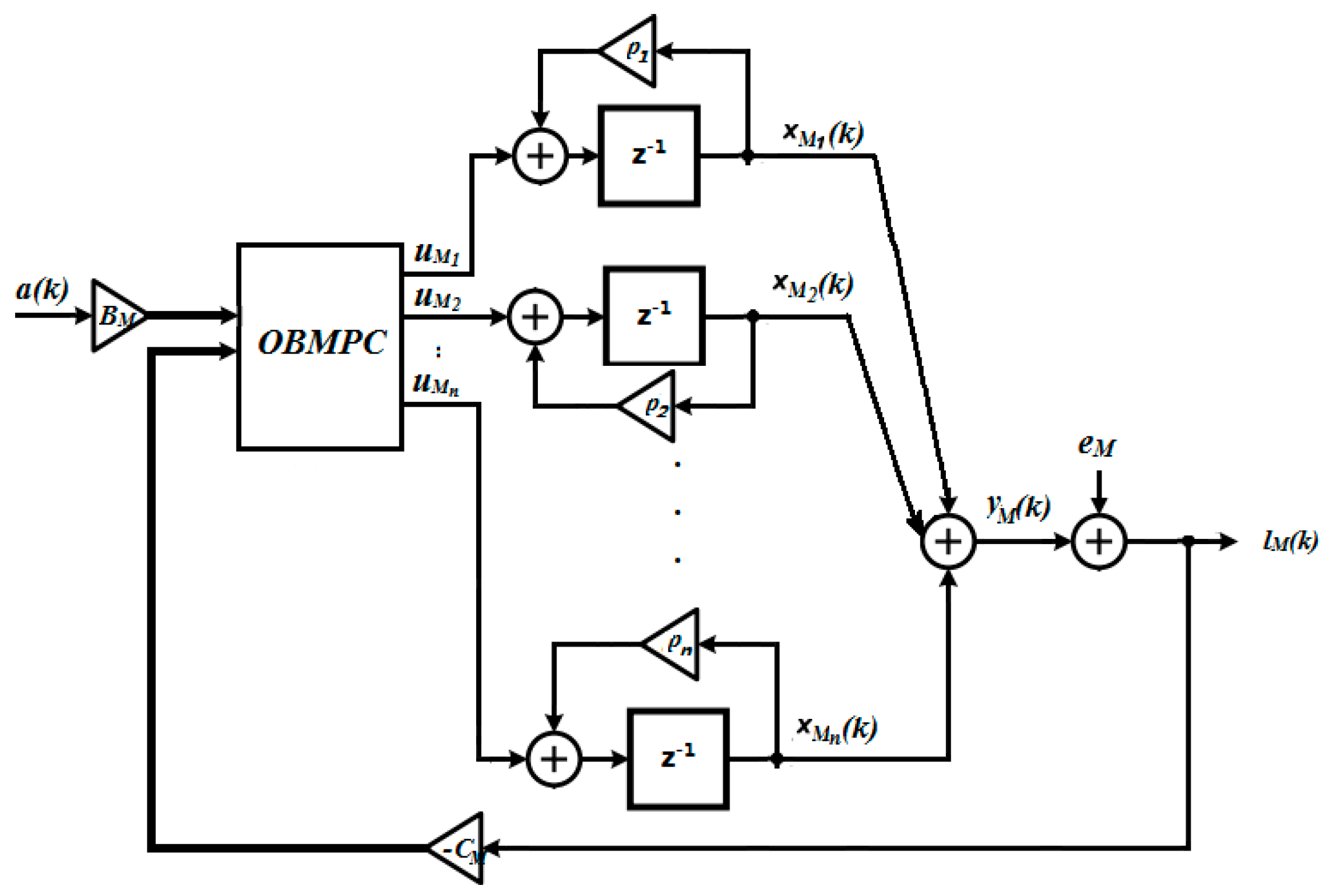 Sensors 19 00730 g007