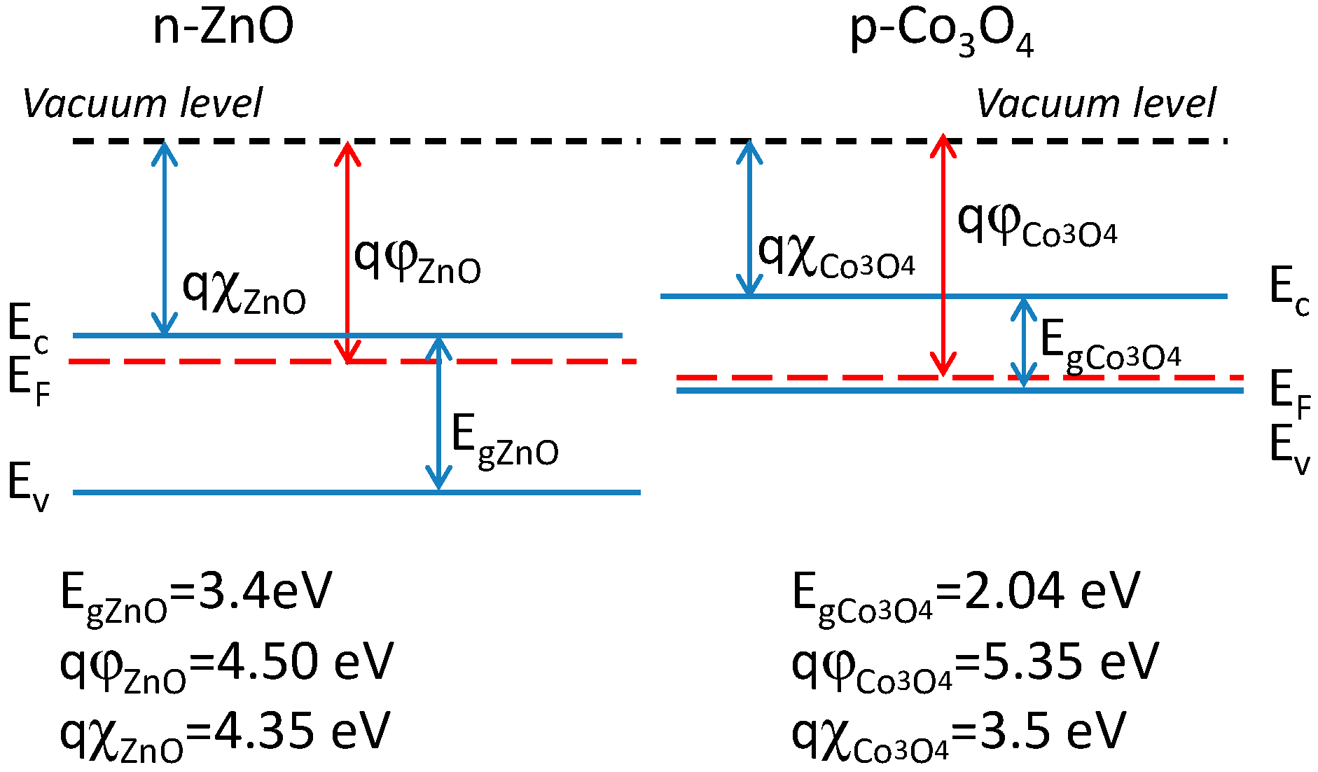 Sensors 19 00760 g005
