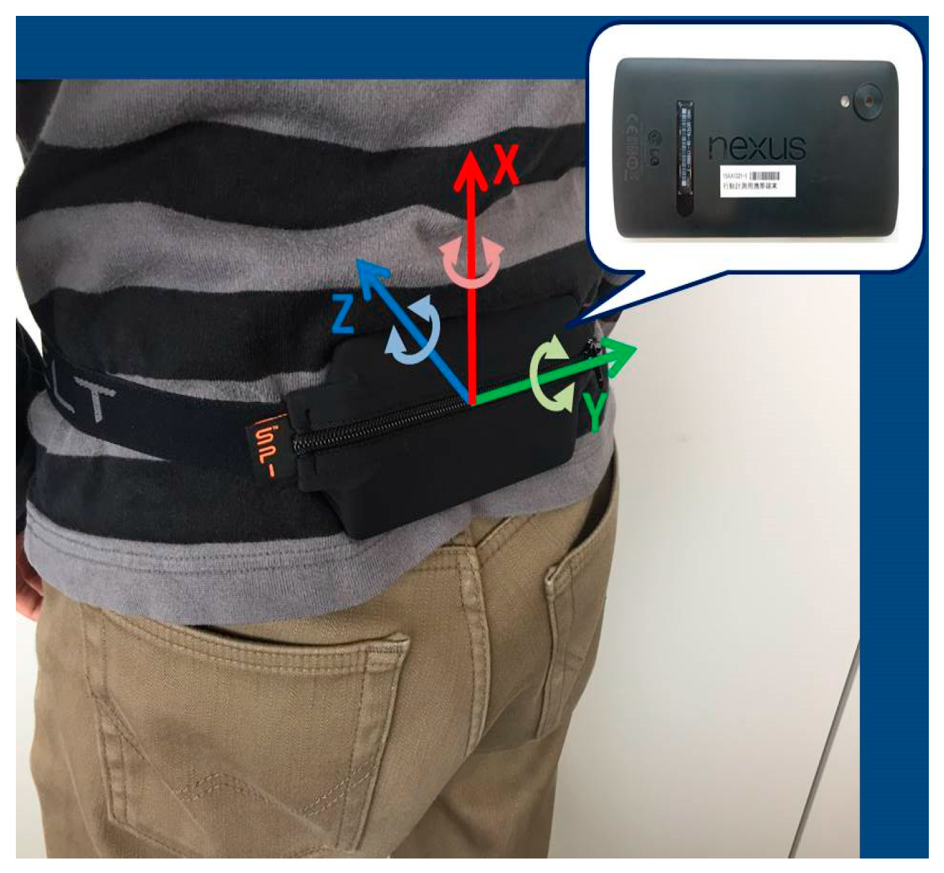 Sensors 19 00763 g001