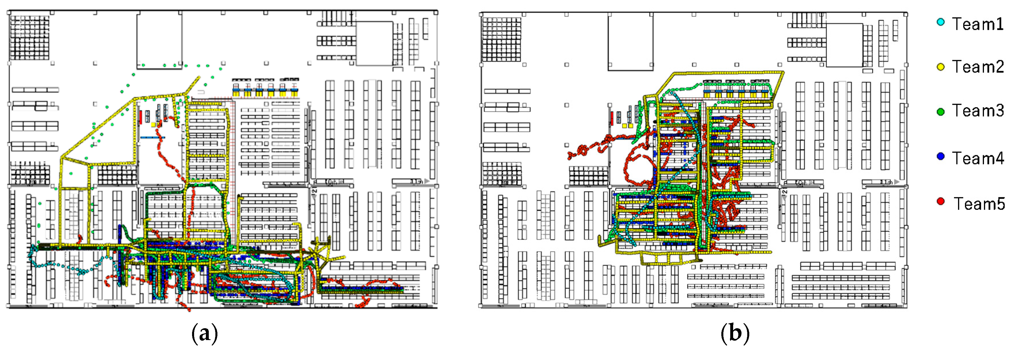 Sensors 19 00763 g008