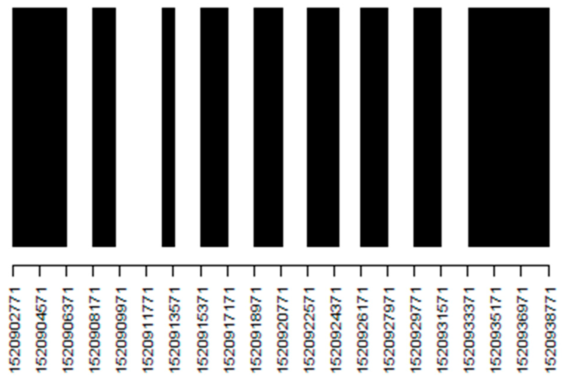 Sensors 19 00763 g013