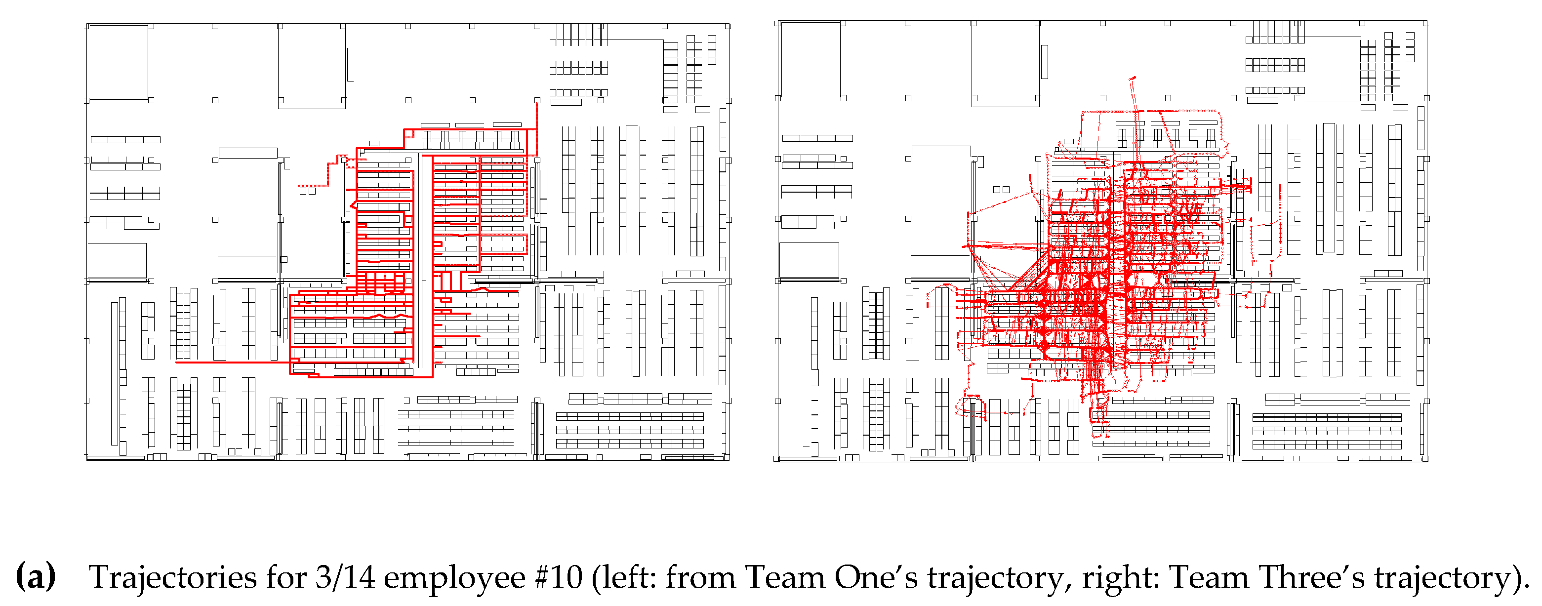 Sensors 19 00763 g014a