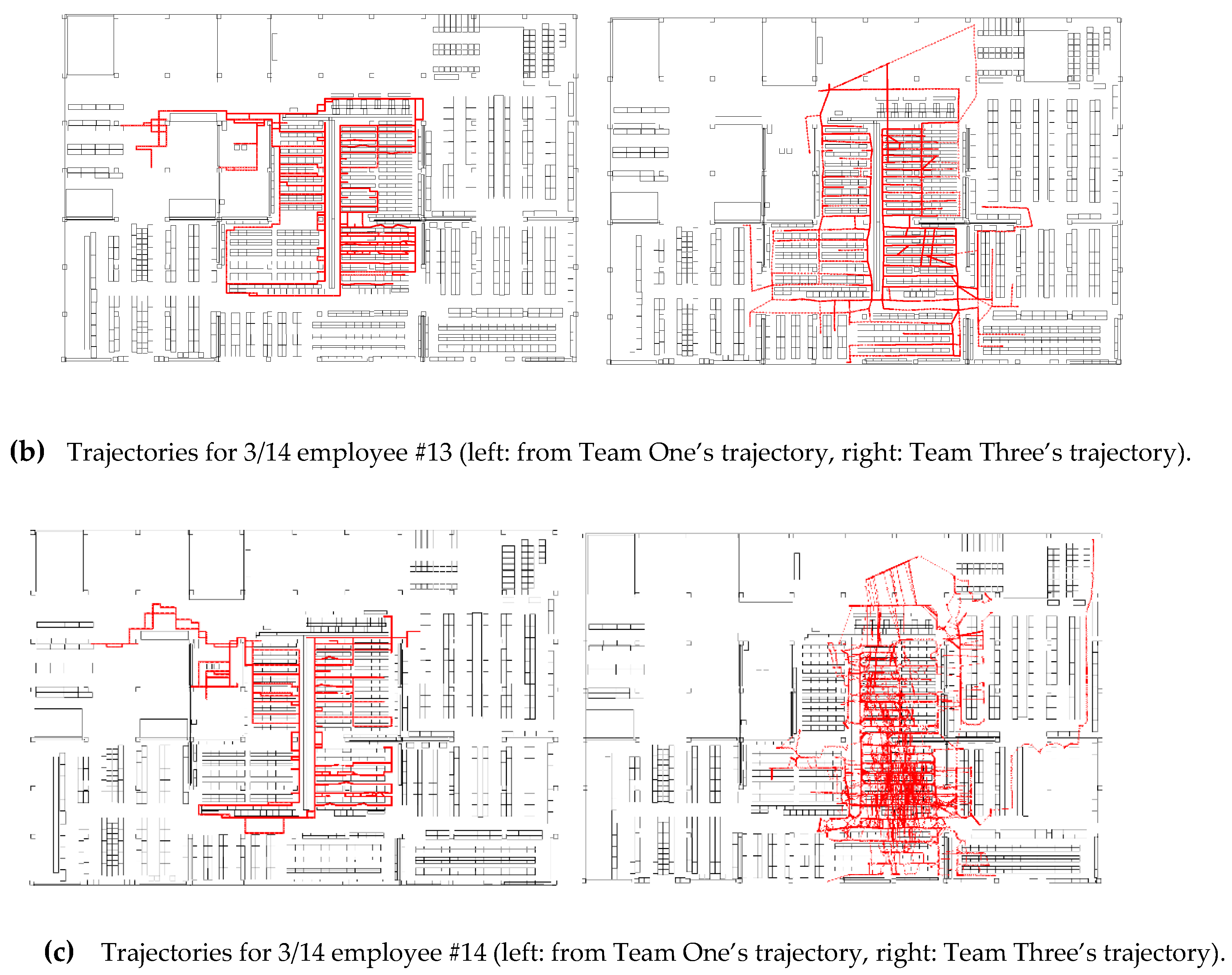 Sensors 19 00763 g014b