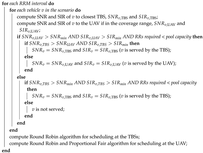Sensors 19 00811 i001