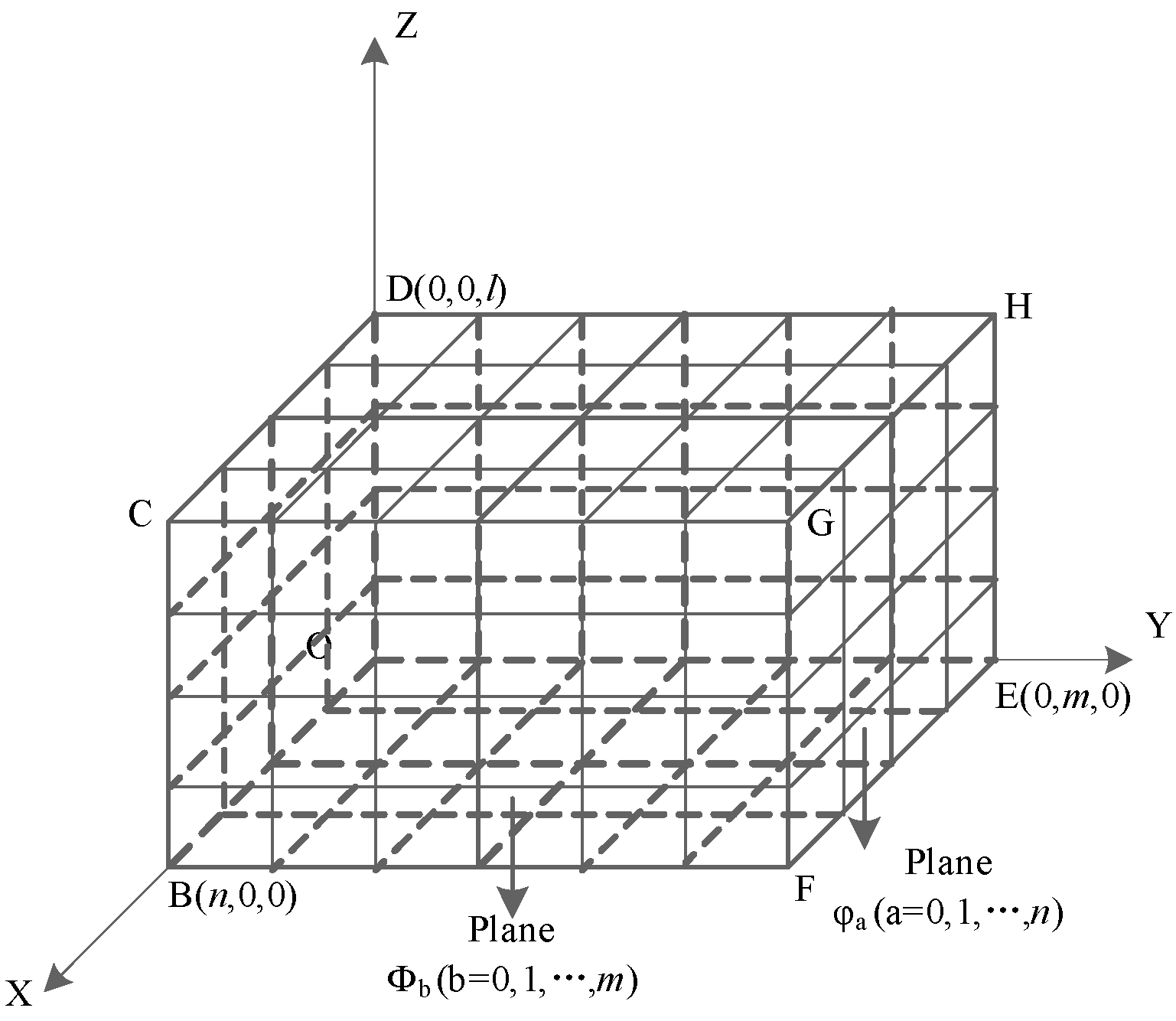 Sensors 19 00815 g002 Sensors 19 00815 g002