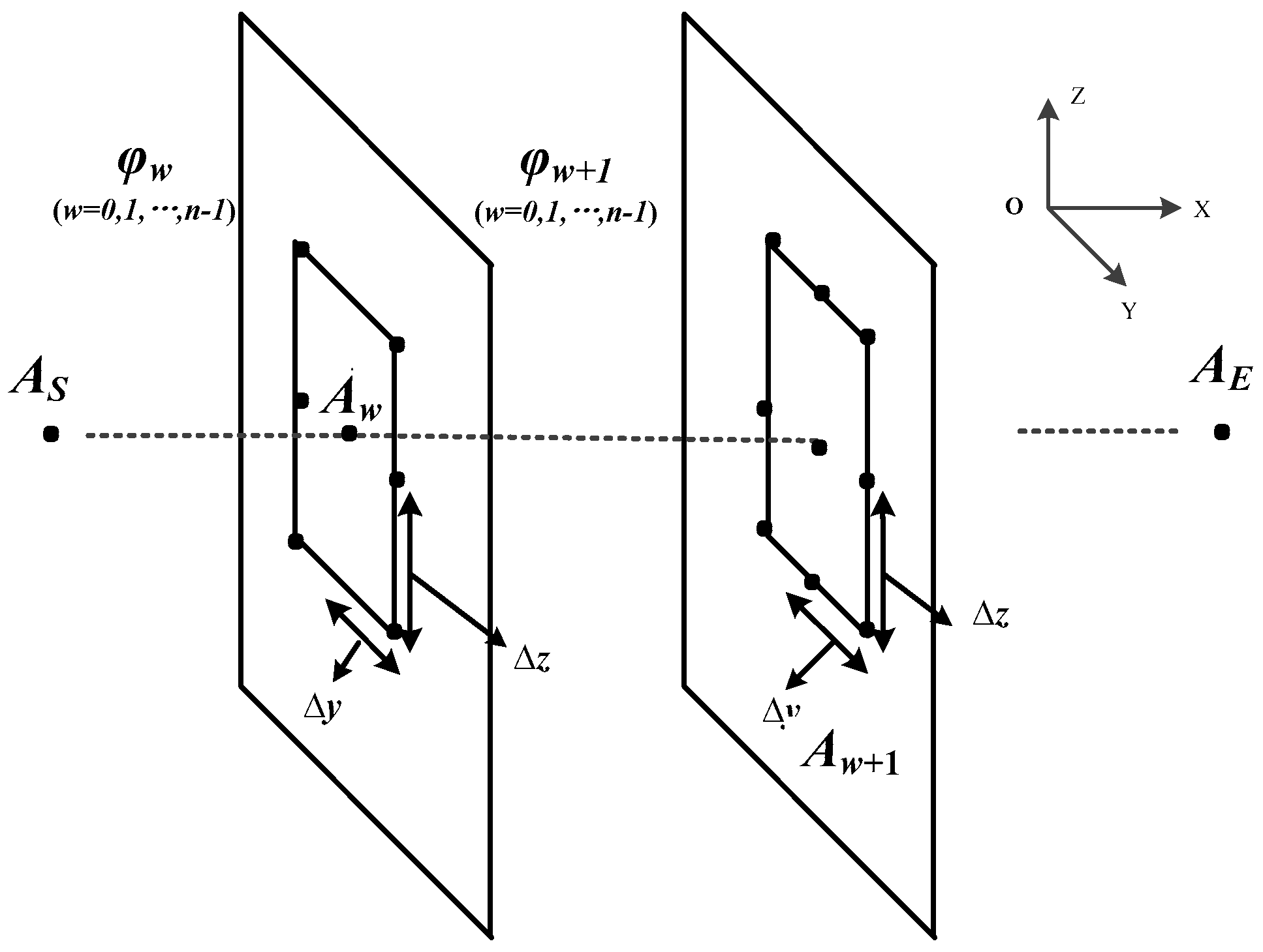 Sensors 19 00815 g003 Sensors 19 00815 g003