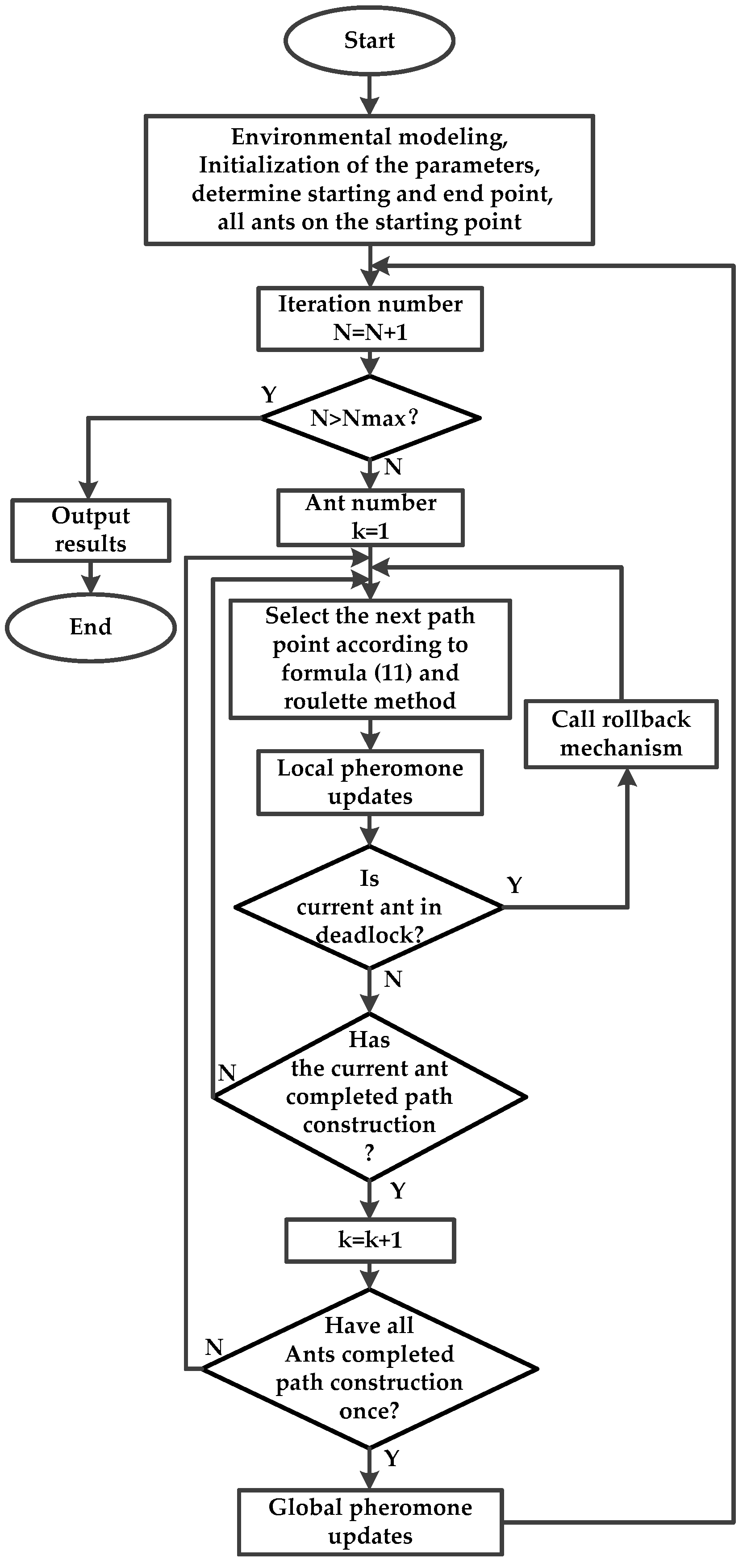 Sensors 19 00815 g006 Sensors 19 00815 g006