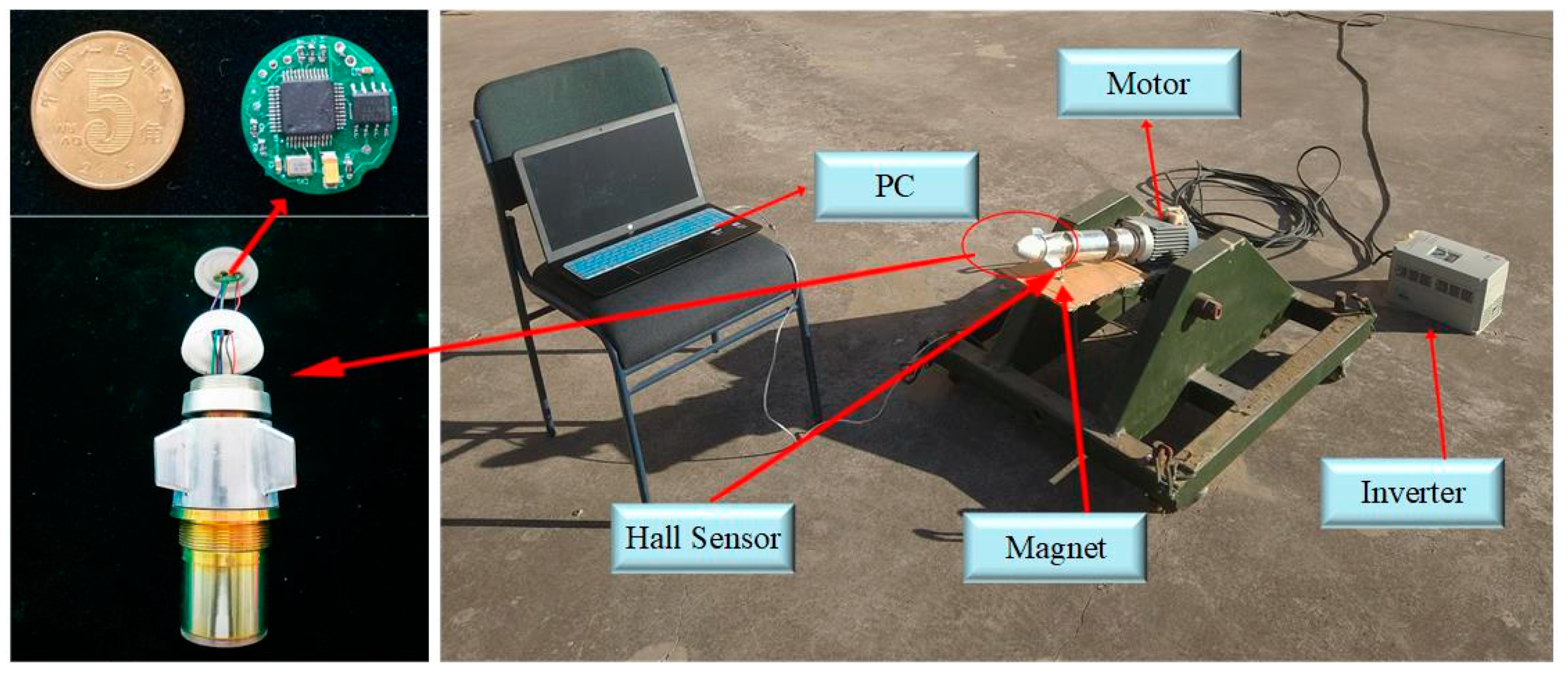 Sensors 19 00839 g019
