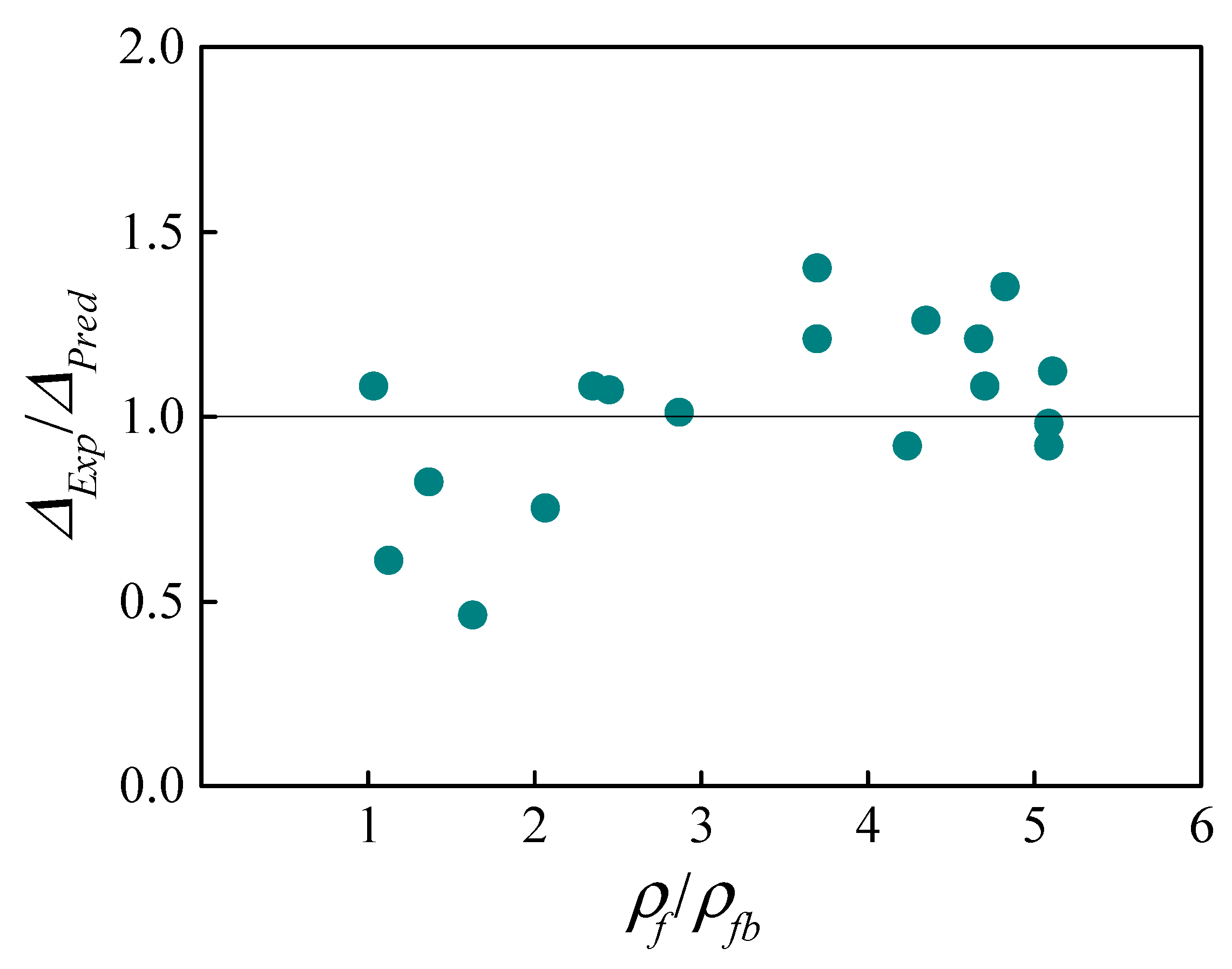 Sensors 19 00873 g004