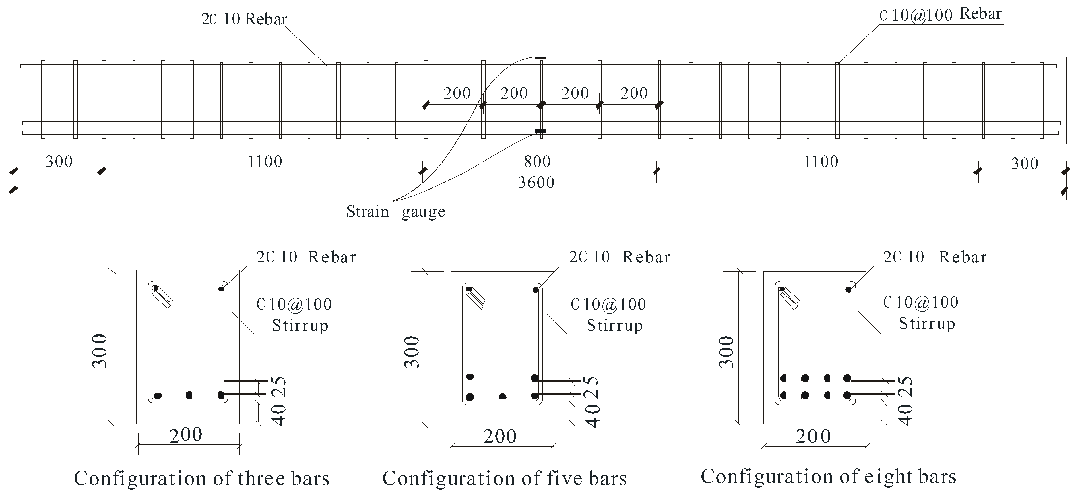 Sensors 19 00873 g005