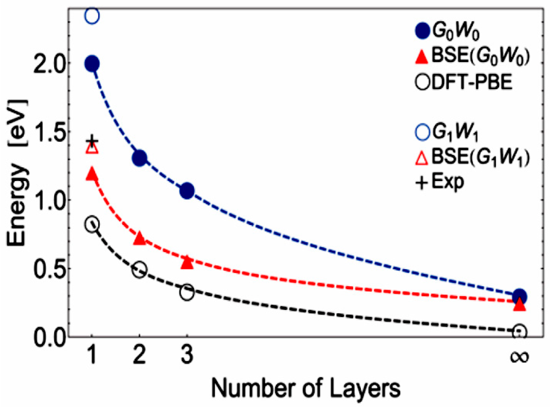 Sensors 19 01010 g014