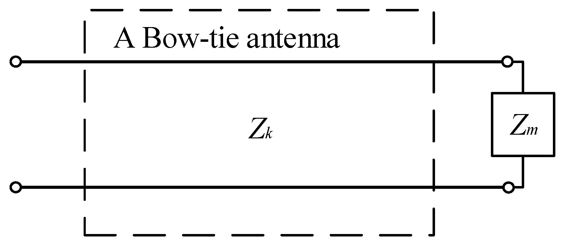 Sensors 19 01045 g003