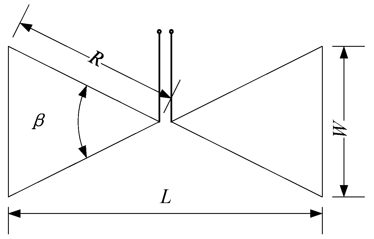 Sensors 19 01045 g004