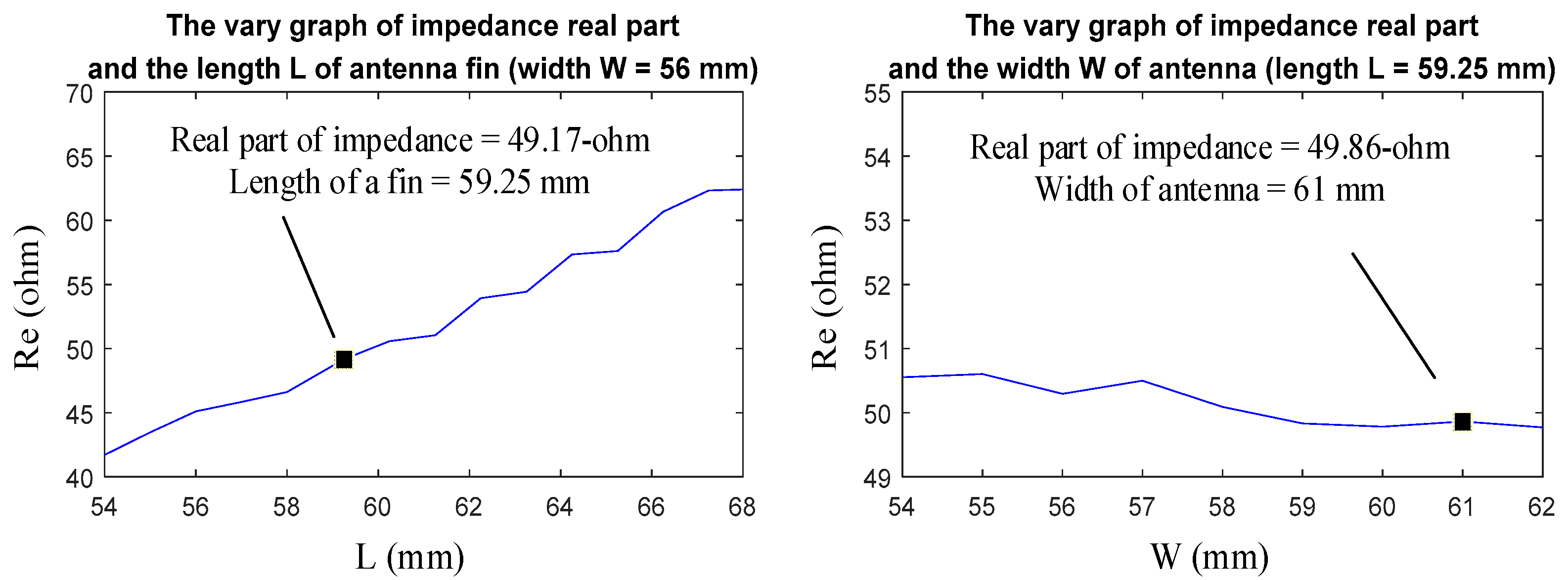 Sensors 19 01045 g011