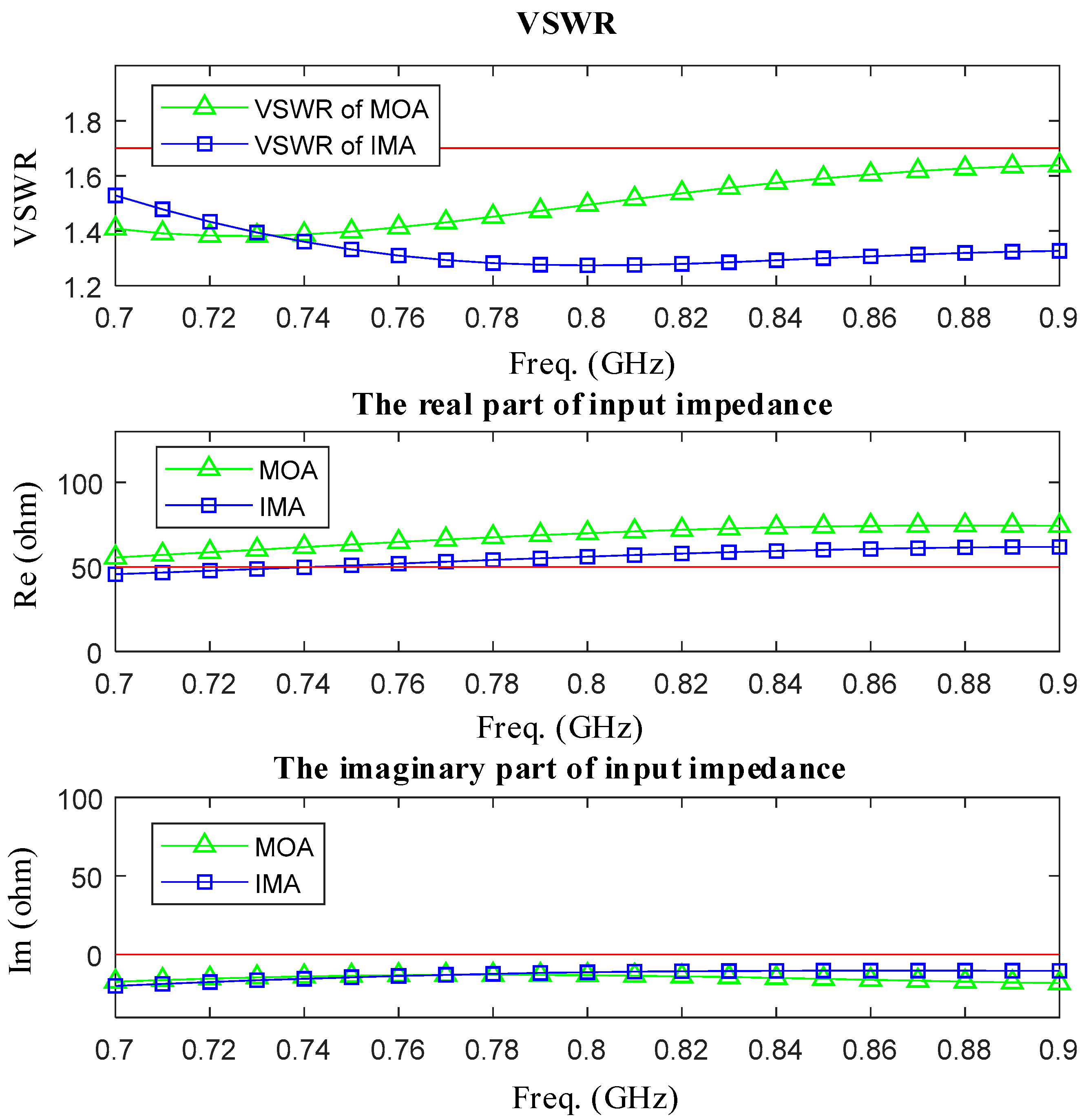 Sensors 19 01045 g012
