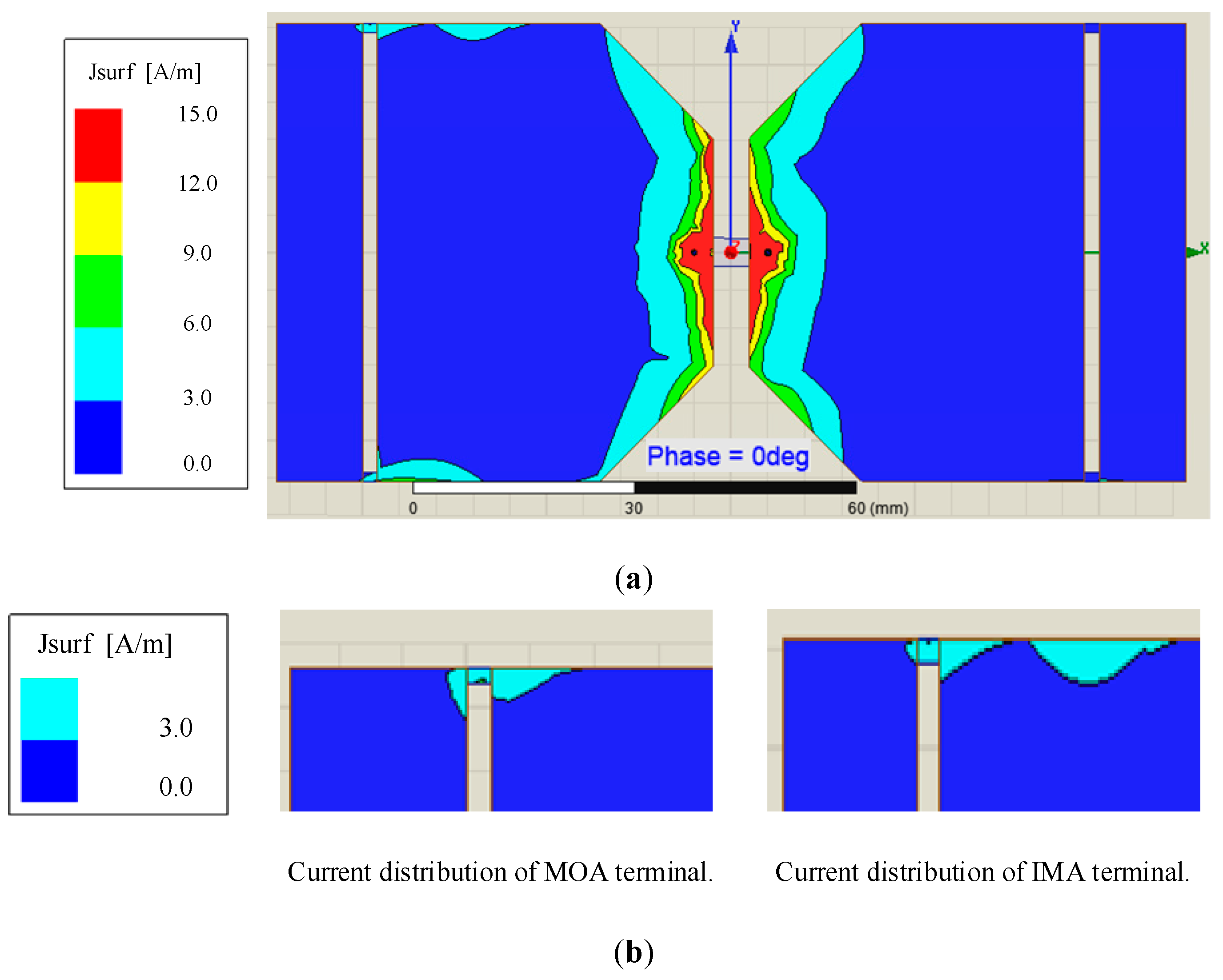 Sensors 19 01045 g013