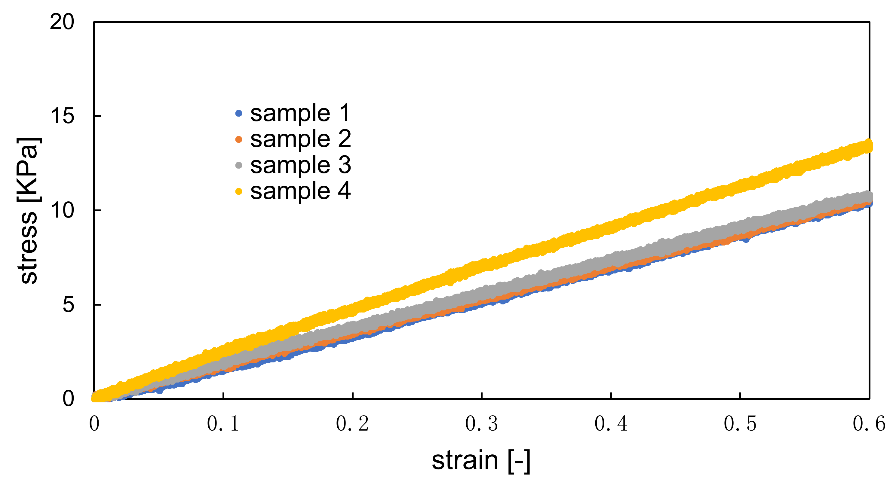 Sensors 19 01102 g002