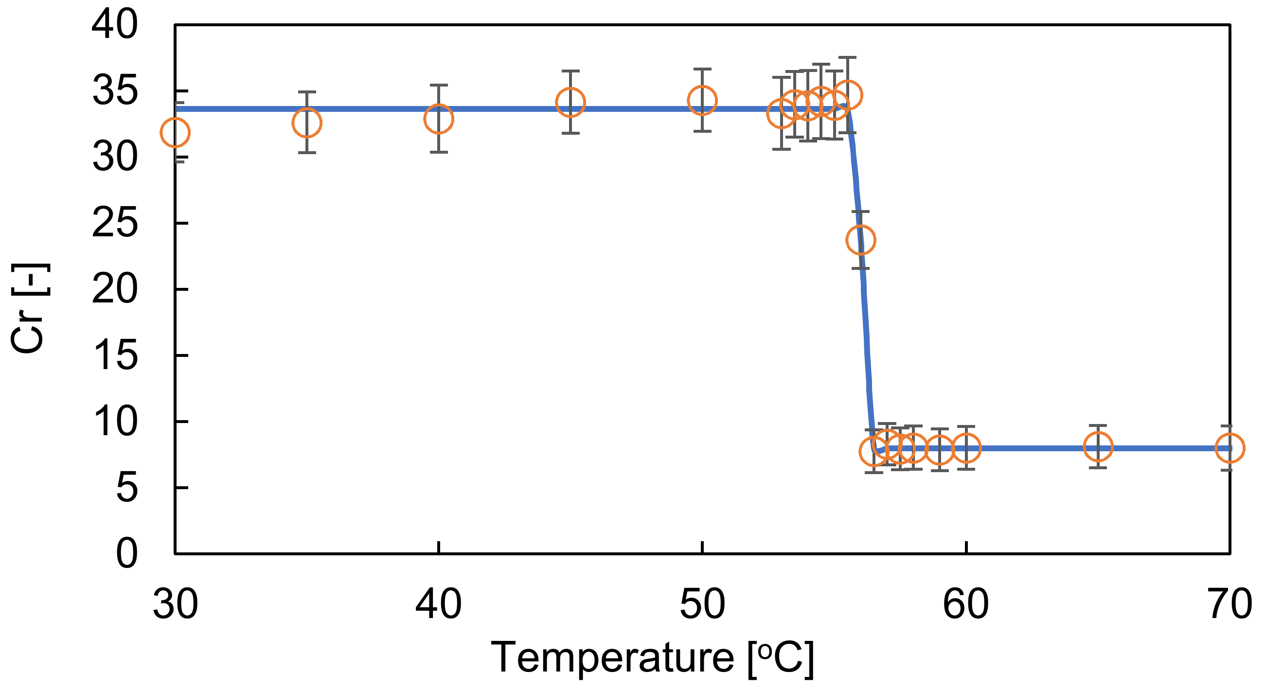 Sensors 19 01102 g007