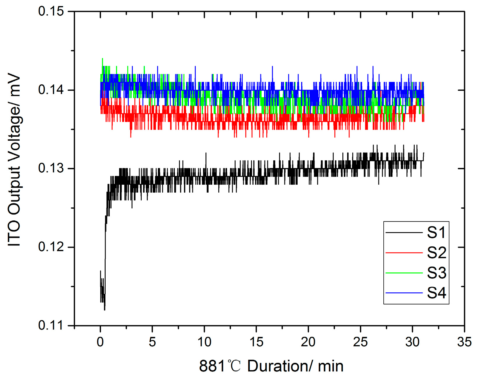 Sensors 19 01155 g012