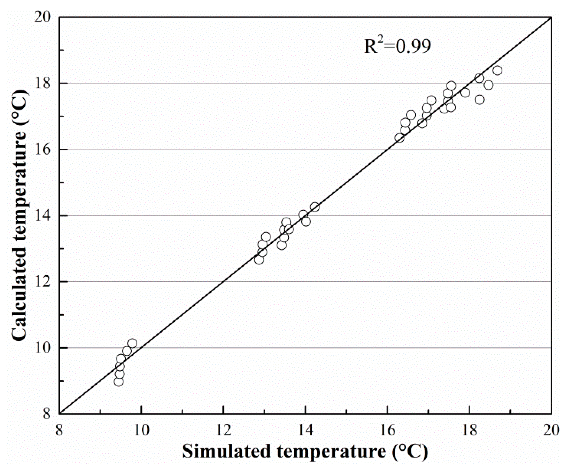 Sensors 19 01159 g011
