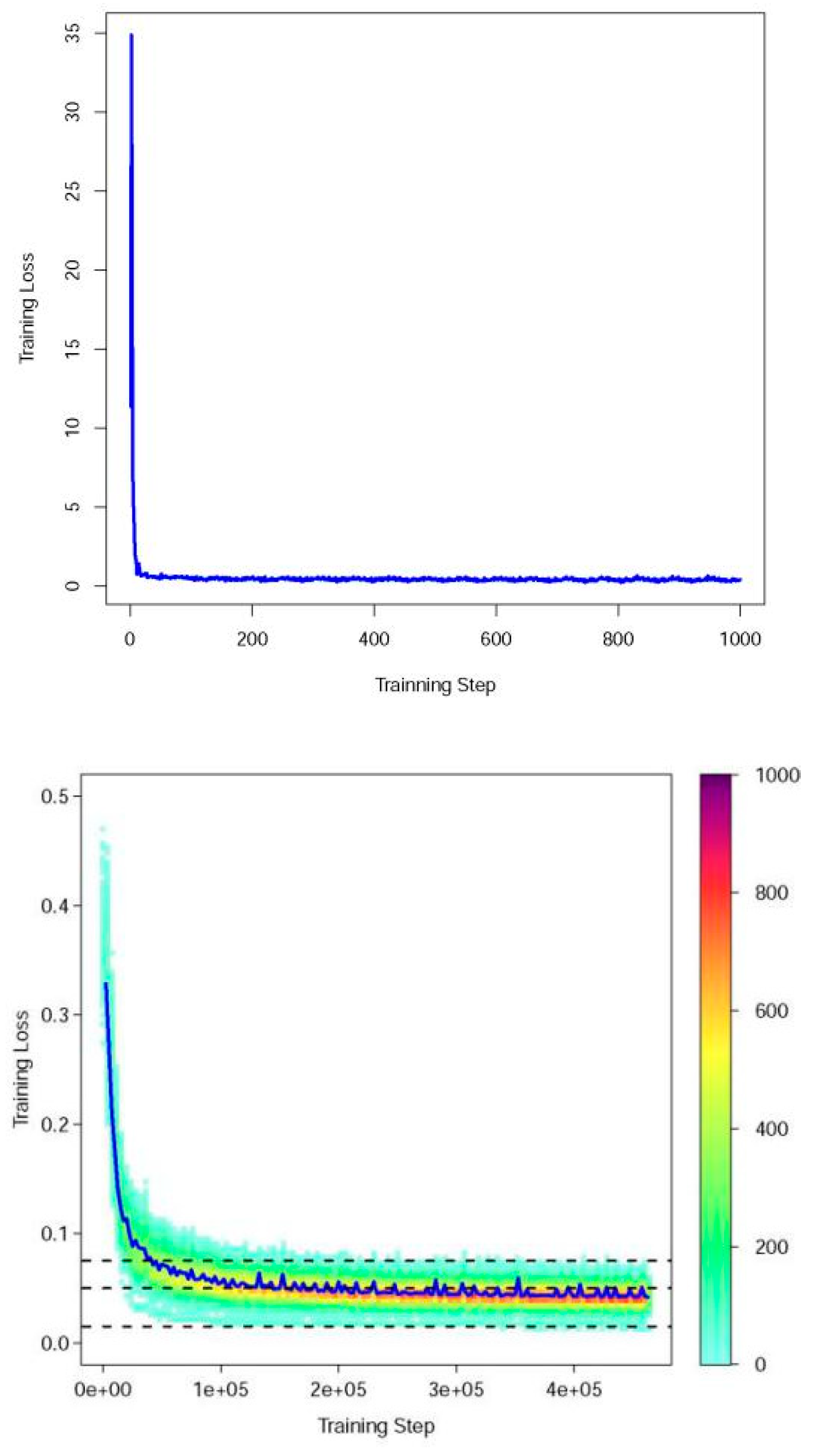 Sensors 19 01164 g003 Sensors 19 01164 g003