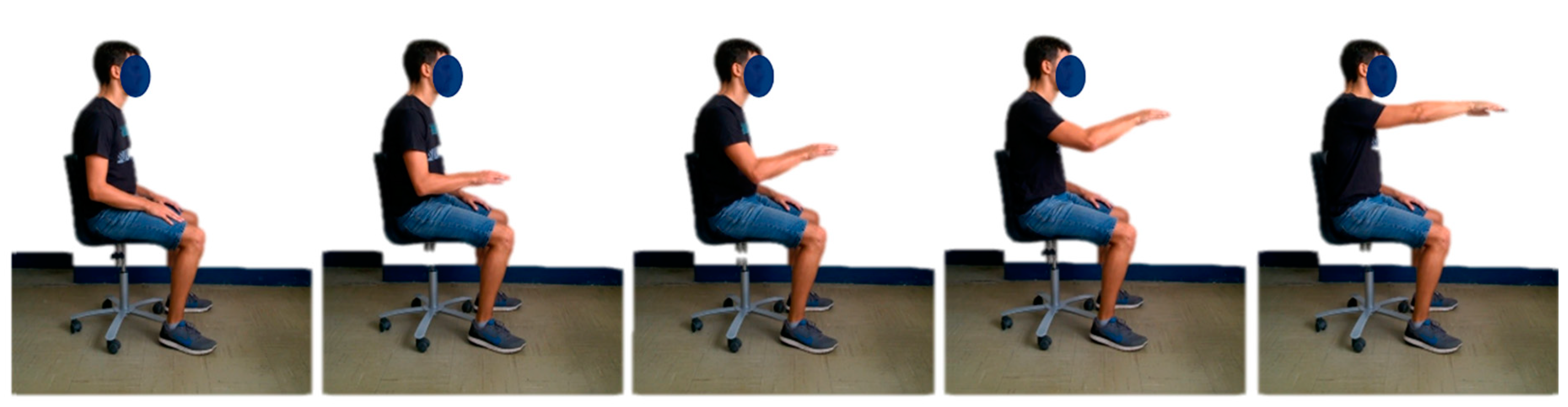 Sensors 19 01224 g002 Sensors 19 01224 g002