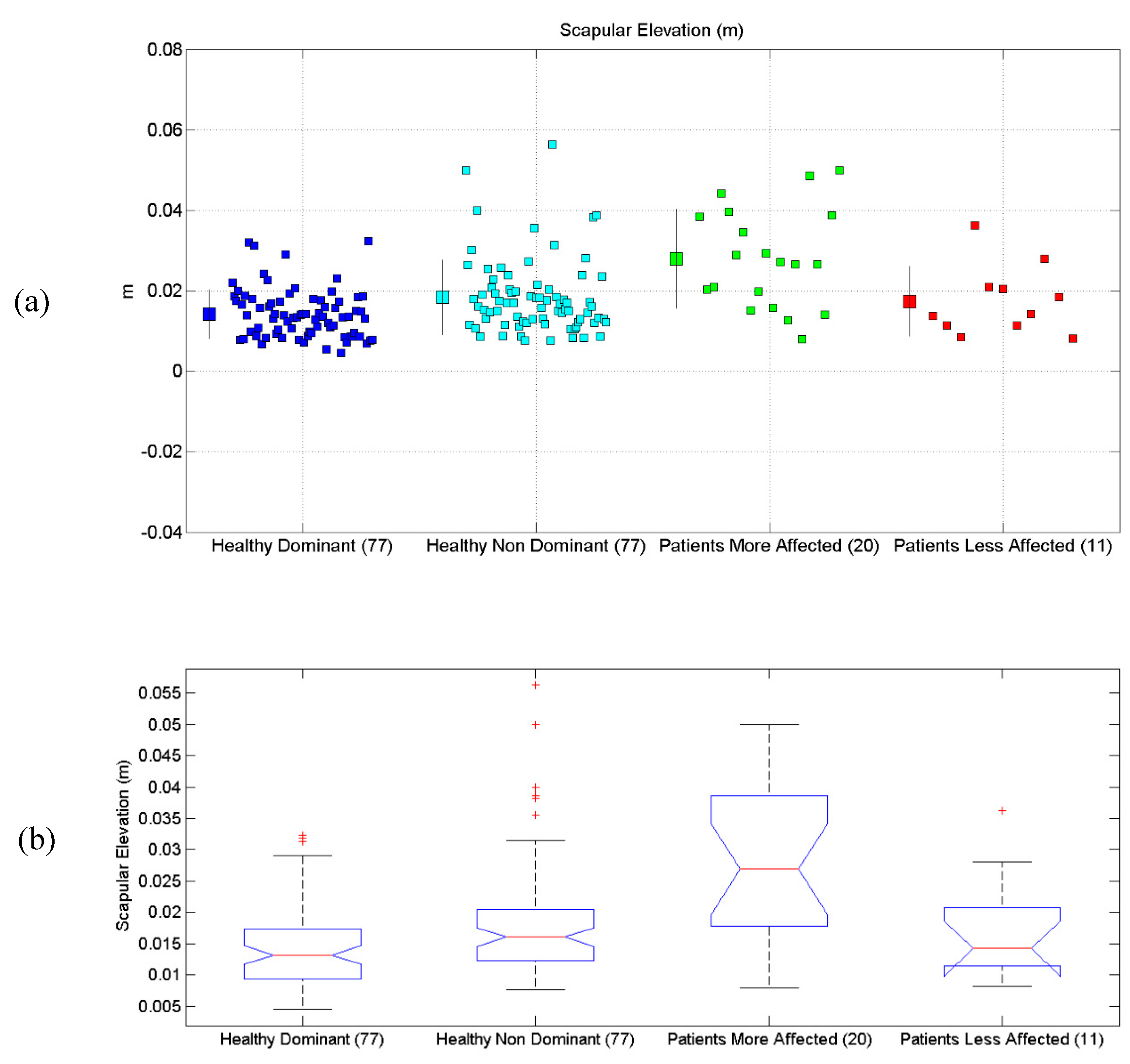 Sensors 19 01224 g007 Sensors 19 01224 g007