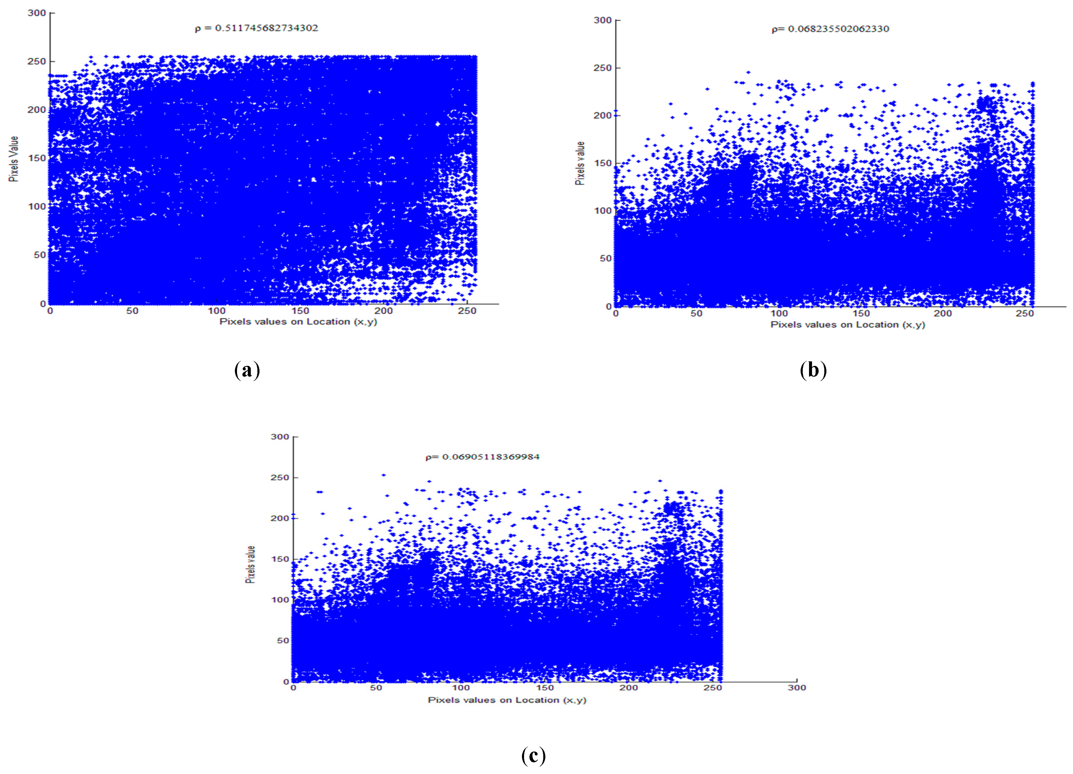 Sensors 19 01228 g012