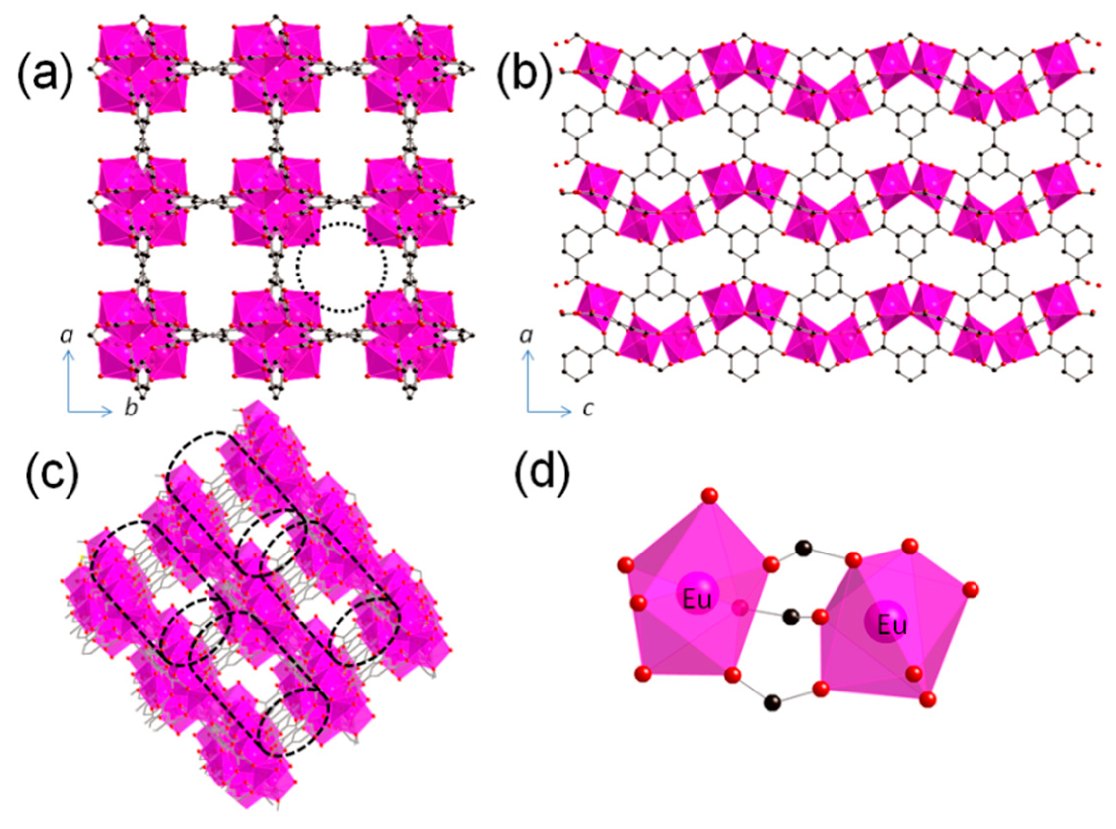 Sensors 19 01260 g004