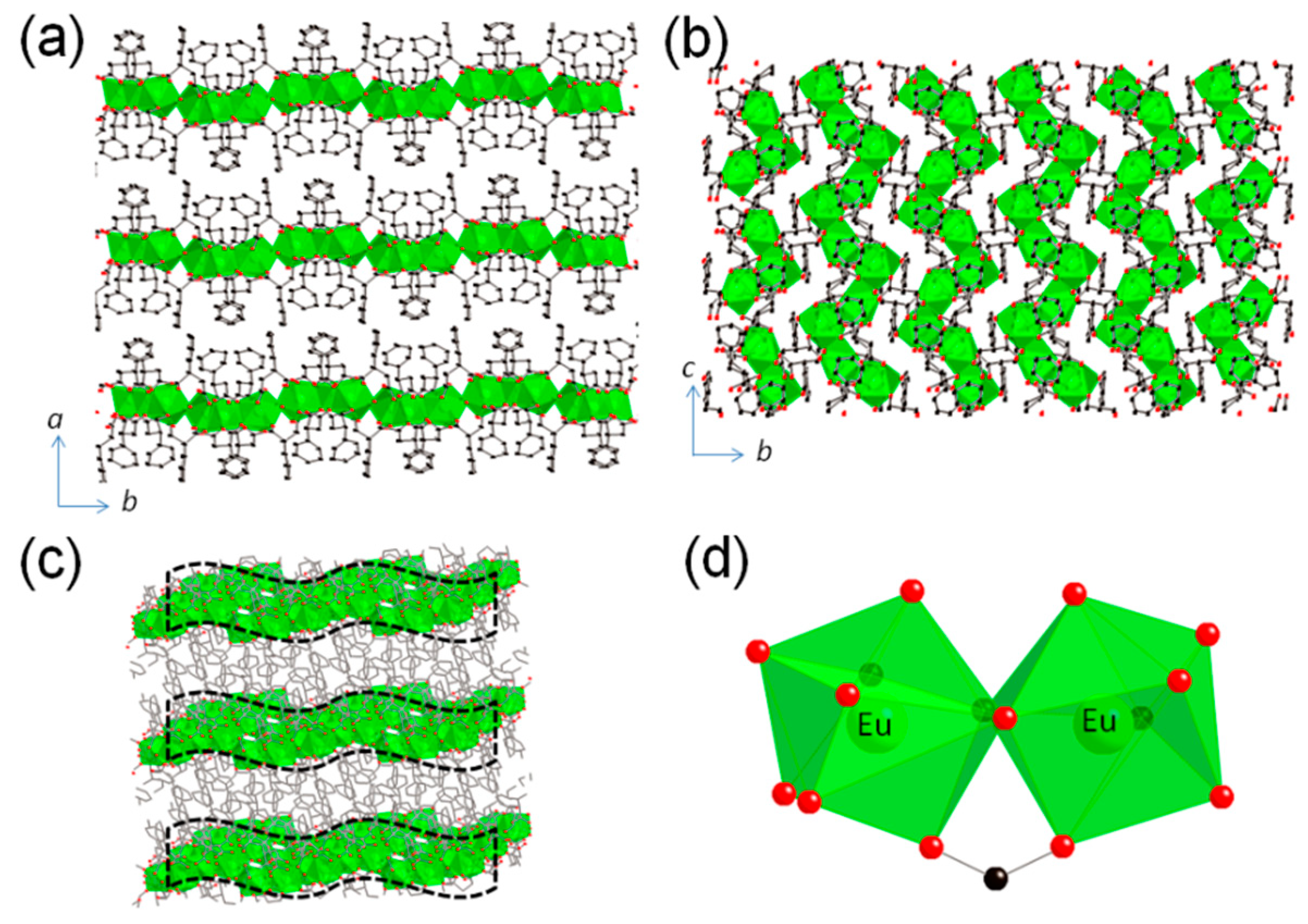 Sensors 19 01260 g005