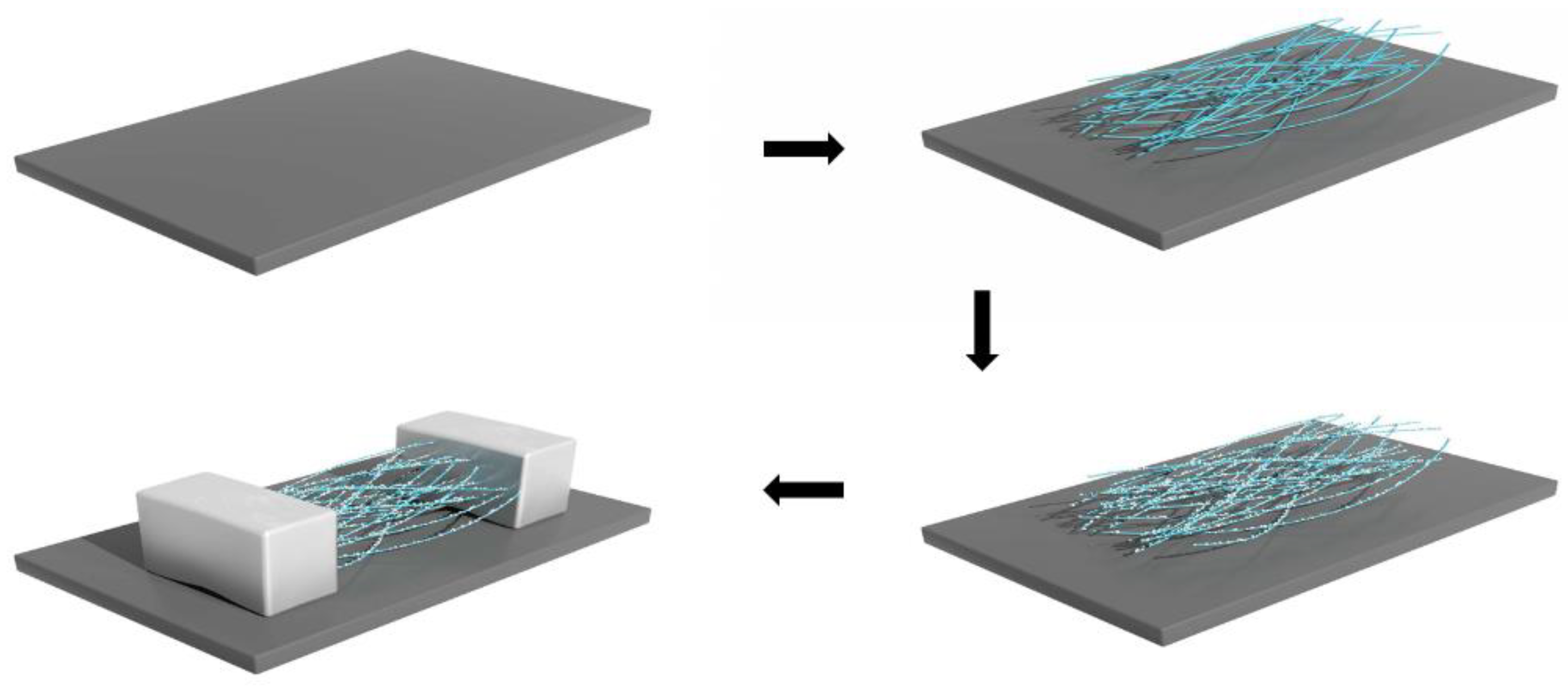 Sensors 19 01290 g001 Sensors 19 01290 g001