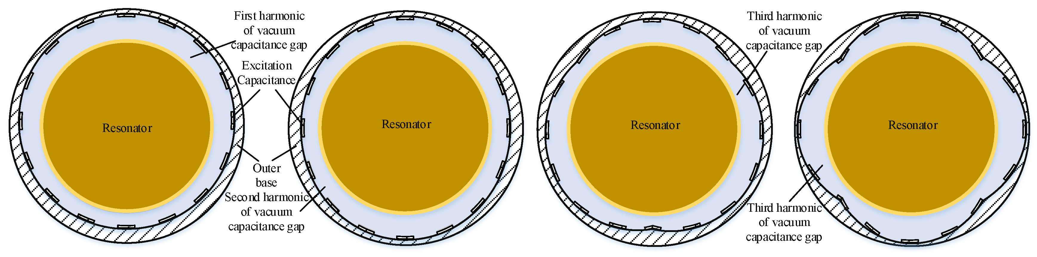 Sensors 19 01291 g002