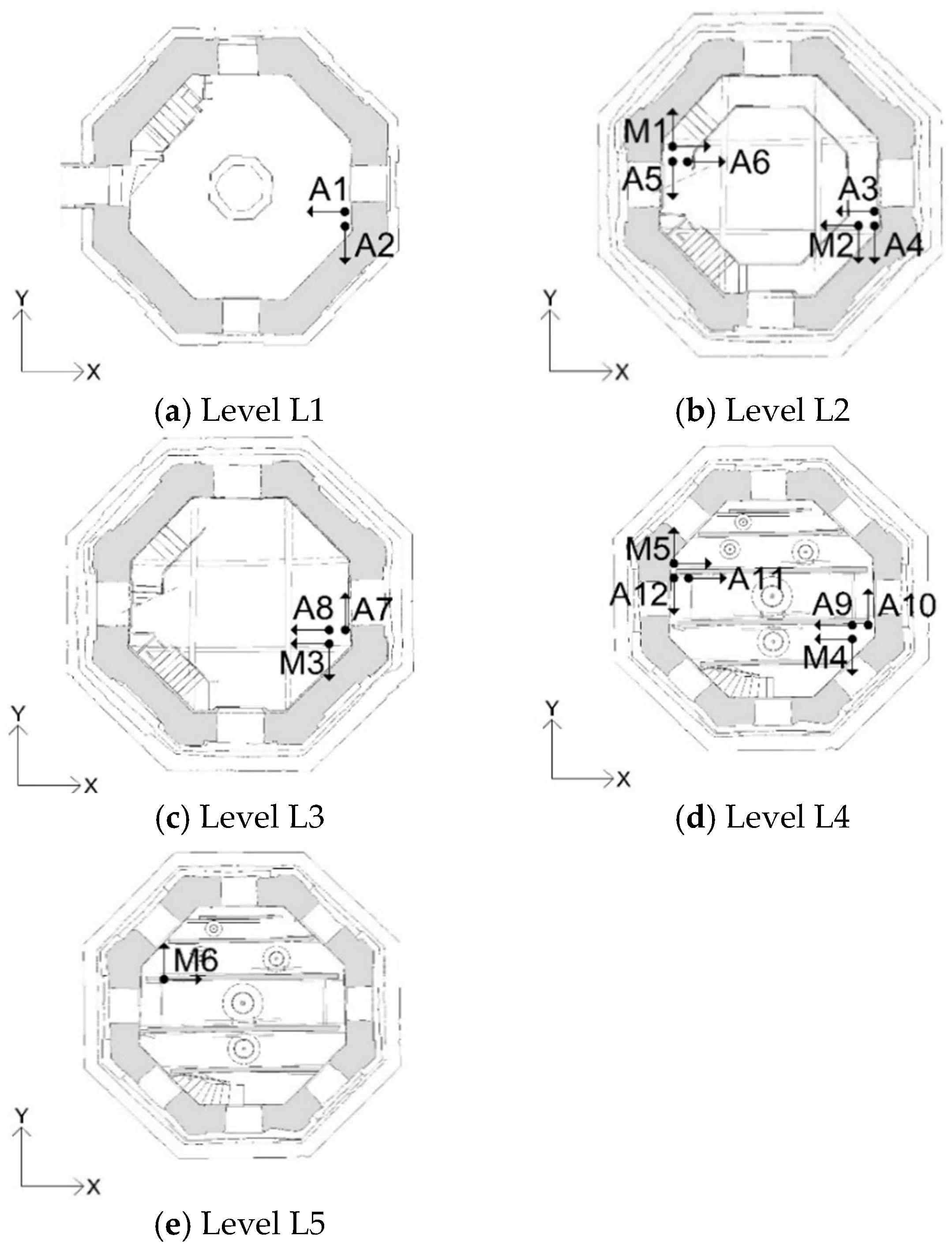 Sensors 19 01319 g006 Sensors 19 01319 g006