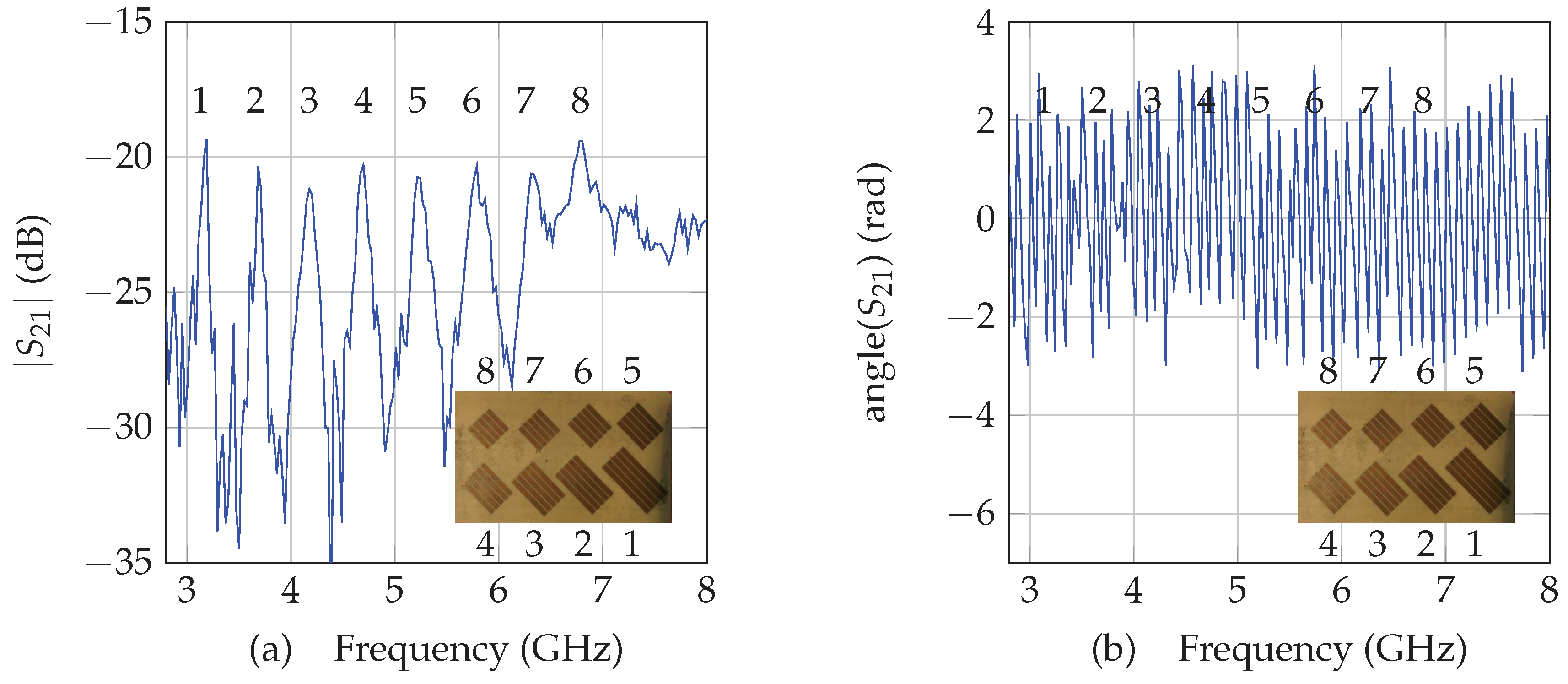 Sensors 19 01341 g002