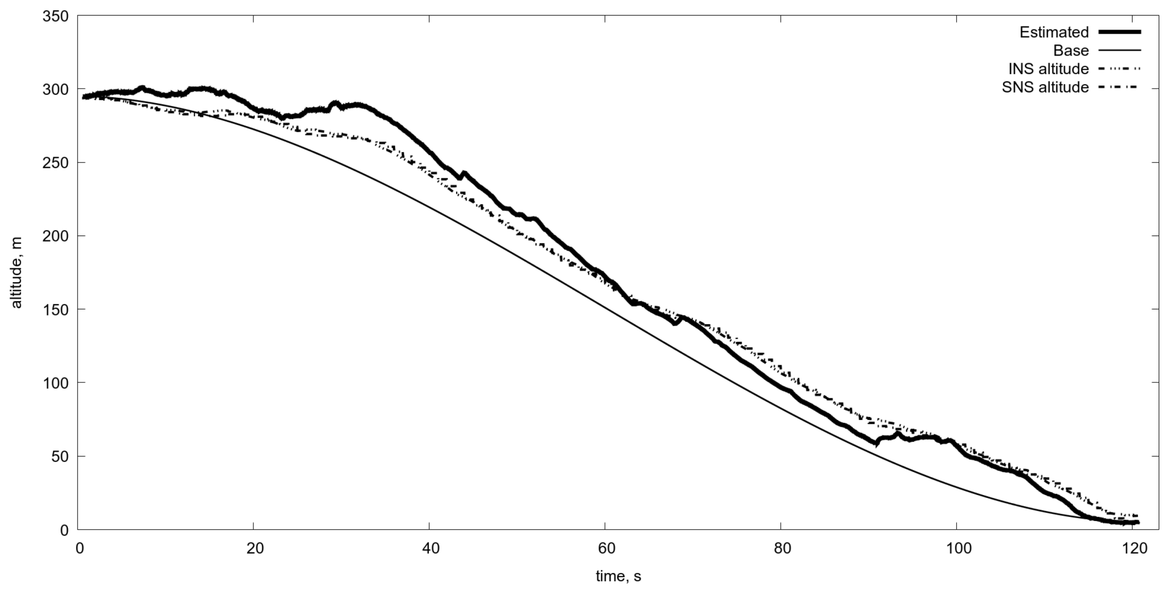 Sensors 19 01351 g011
