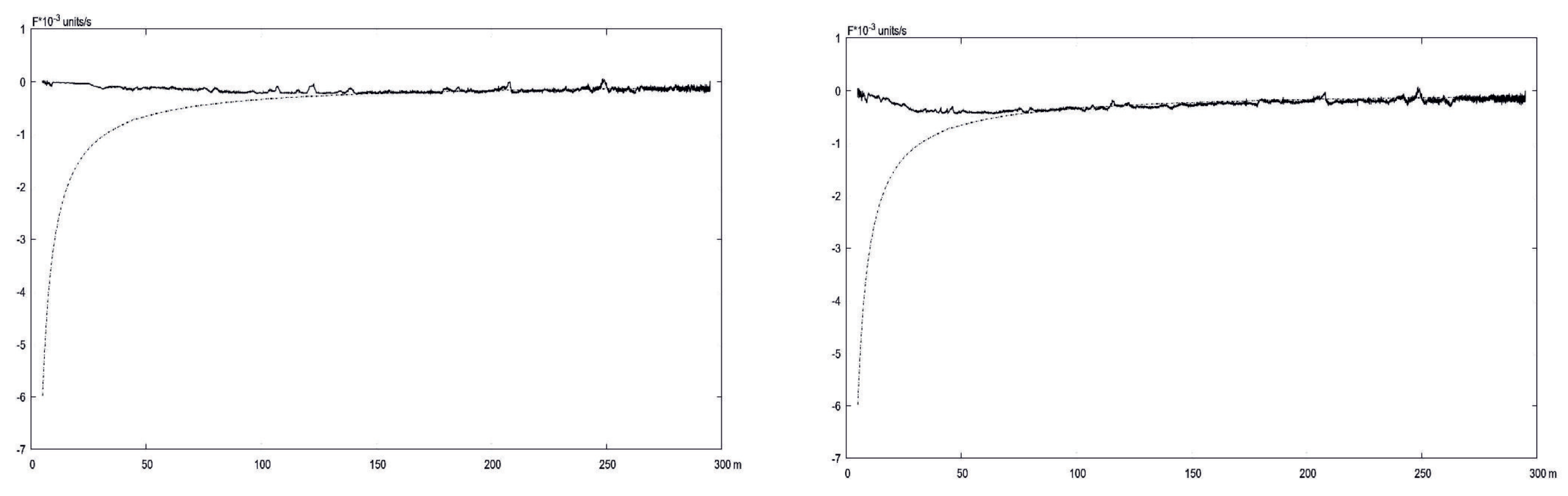 Sensors 19 01351 g012