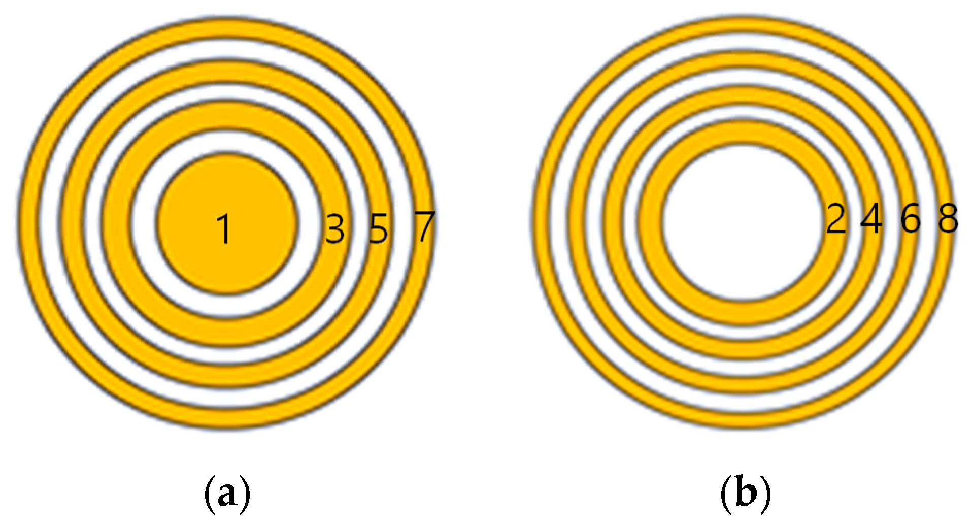 Sensors 19 01373 g002