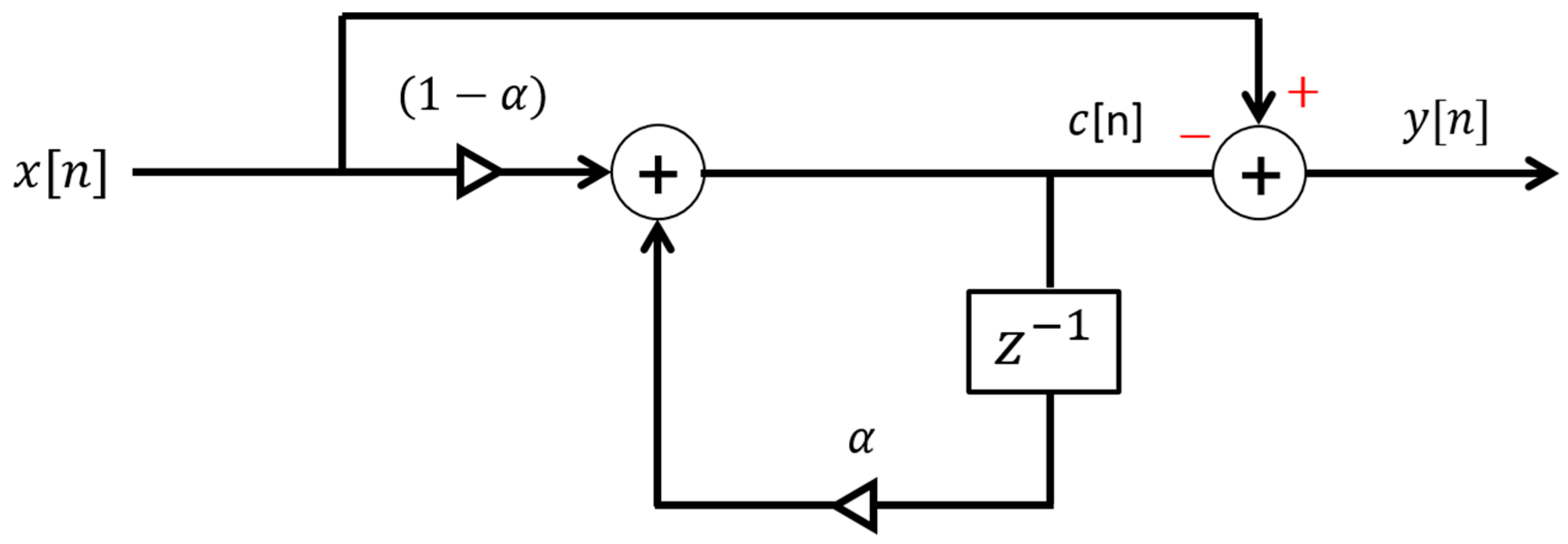 Sensors 19 01429 g003