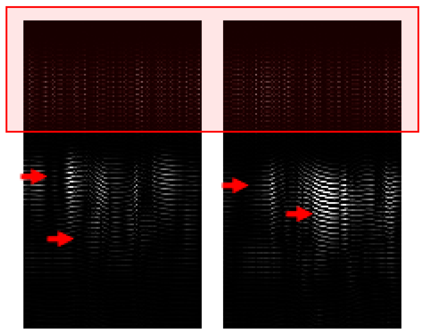 Sensors 19 01429 g007
