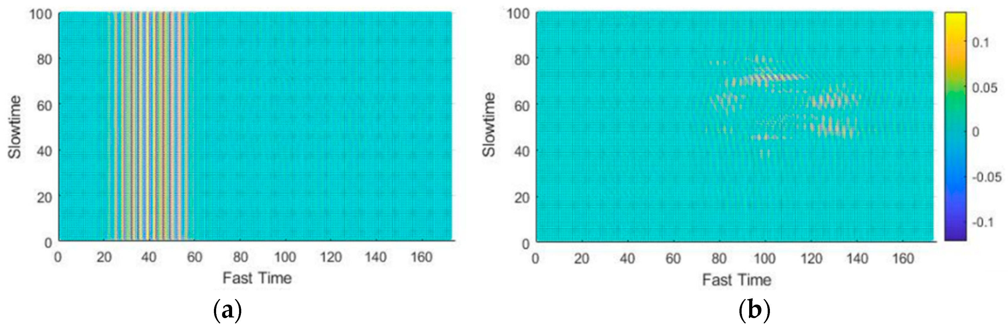 Sensors 19 01429 g012