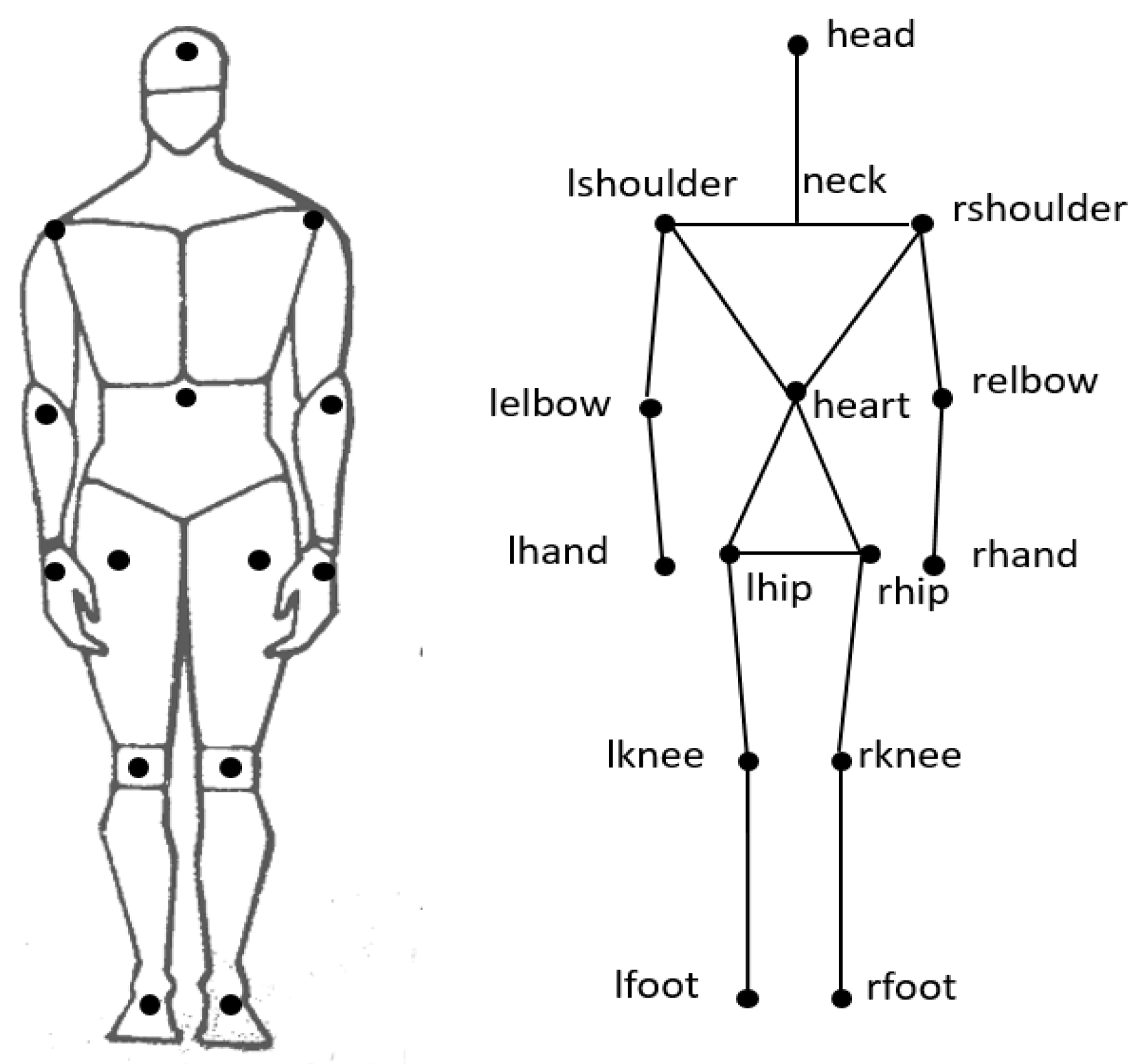 Sensors 19 01464 g002