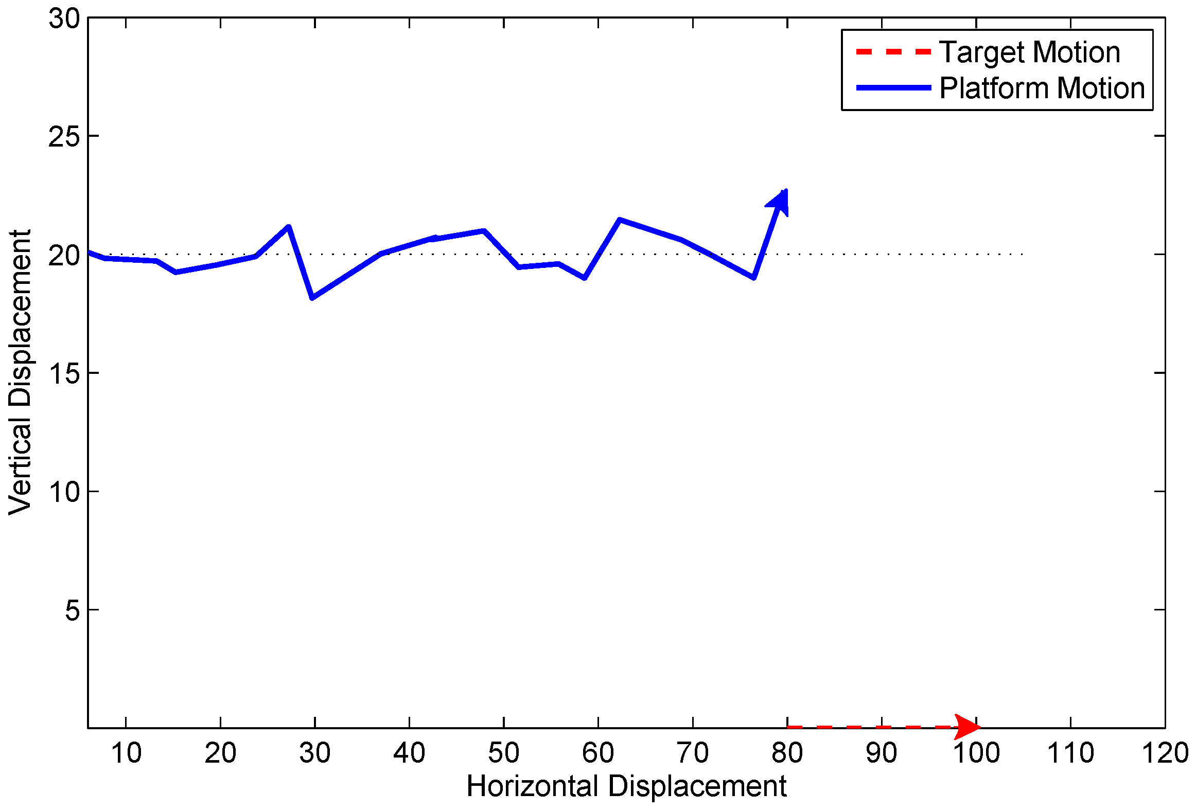 Sensors 19 01512 g001 Sensors 19 01512 g001