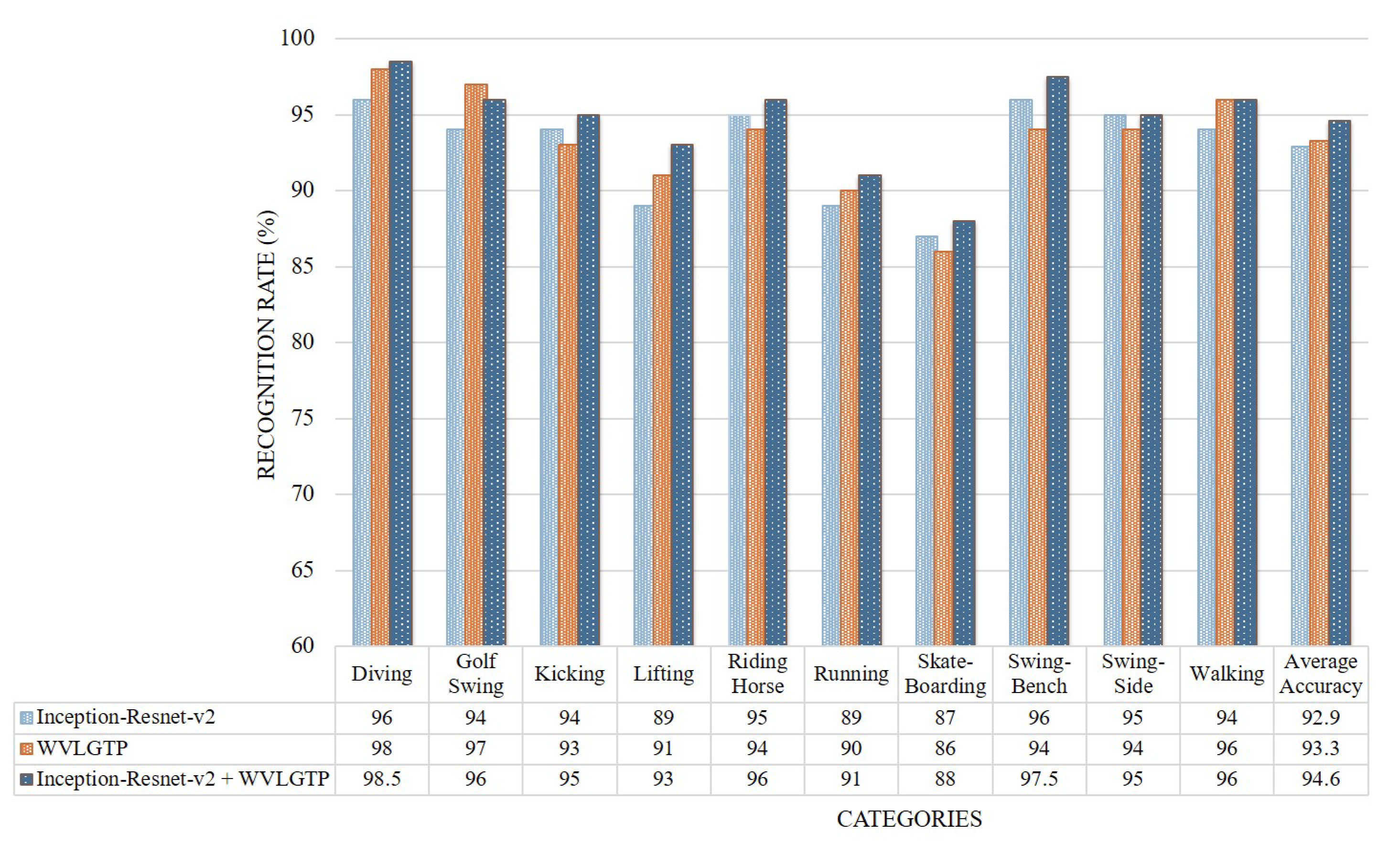 Sensors 19 01599 g010 Sensors 19 01599 g010