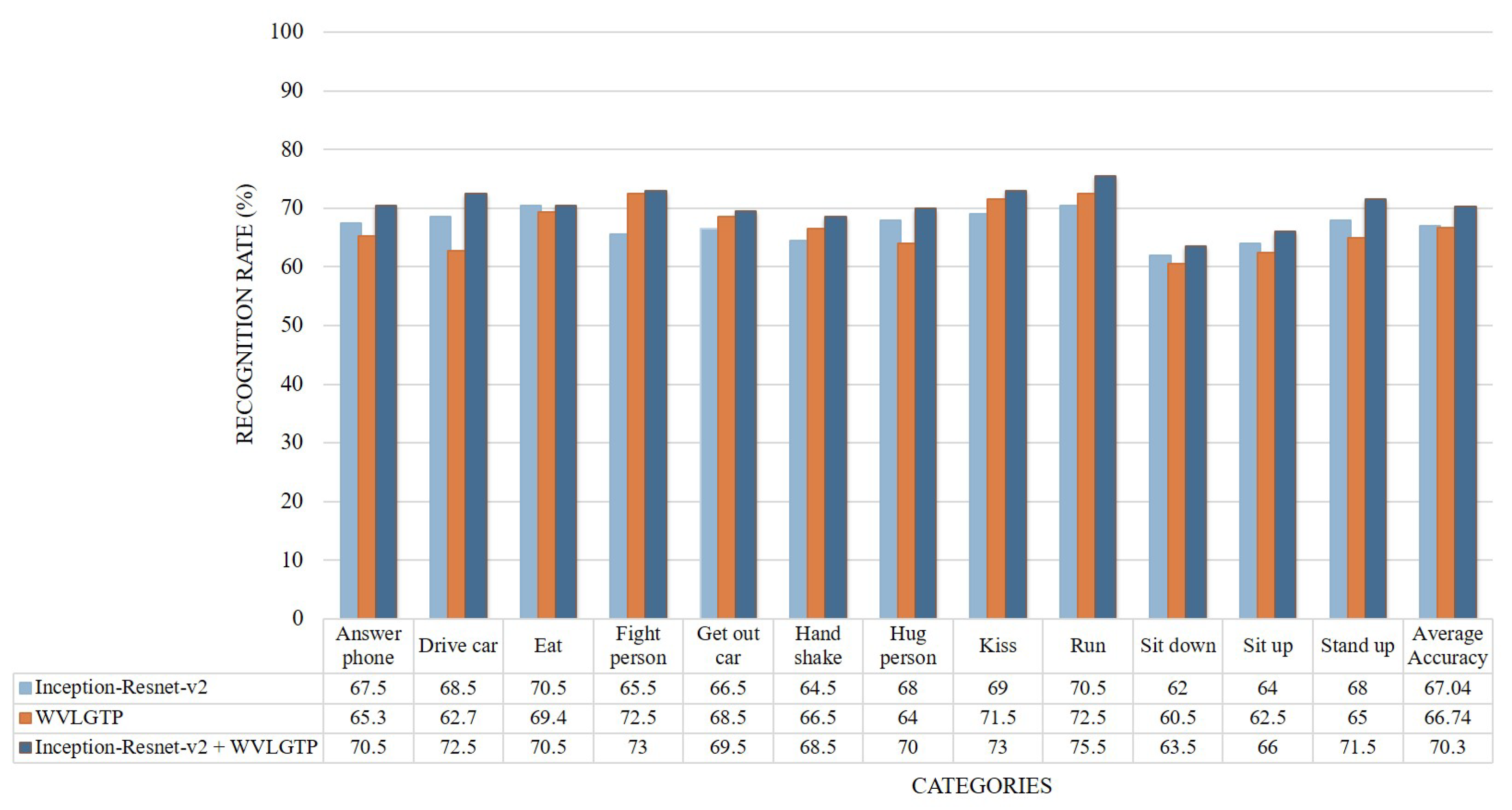 Sensors 19 01599 g014 Sensors 19 01599 g014