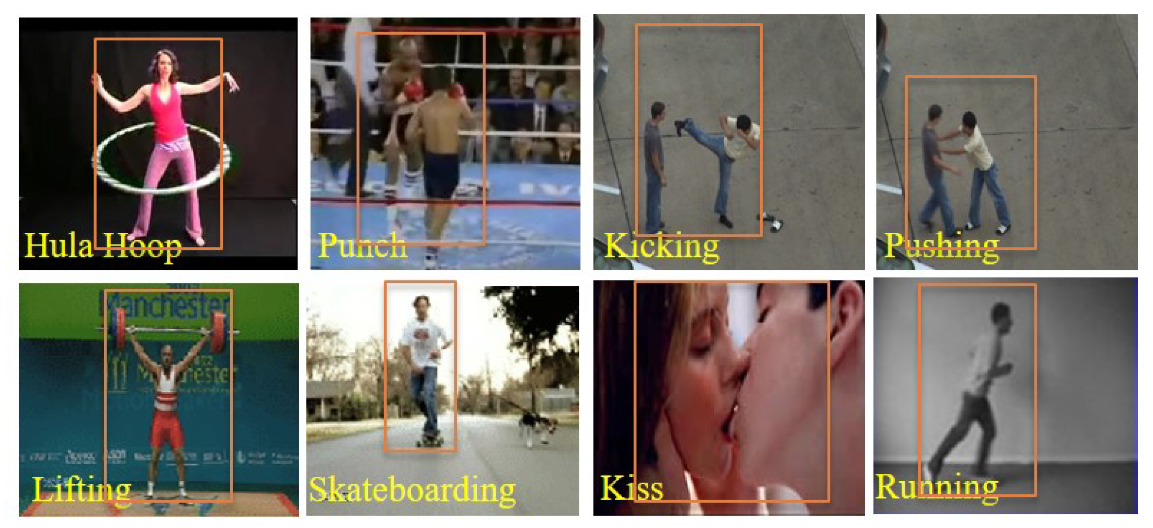 Sensors 19 01599 g018 Sensors 19 01599 g018