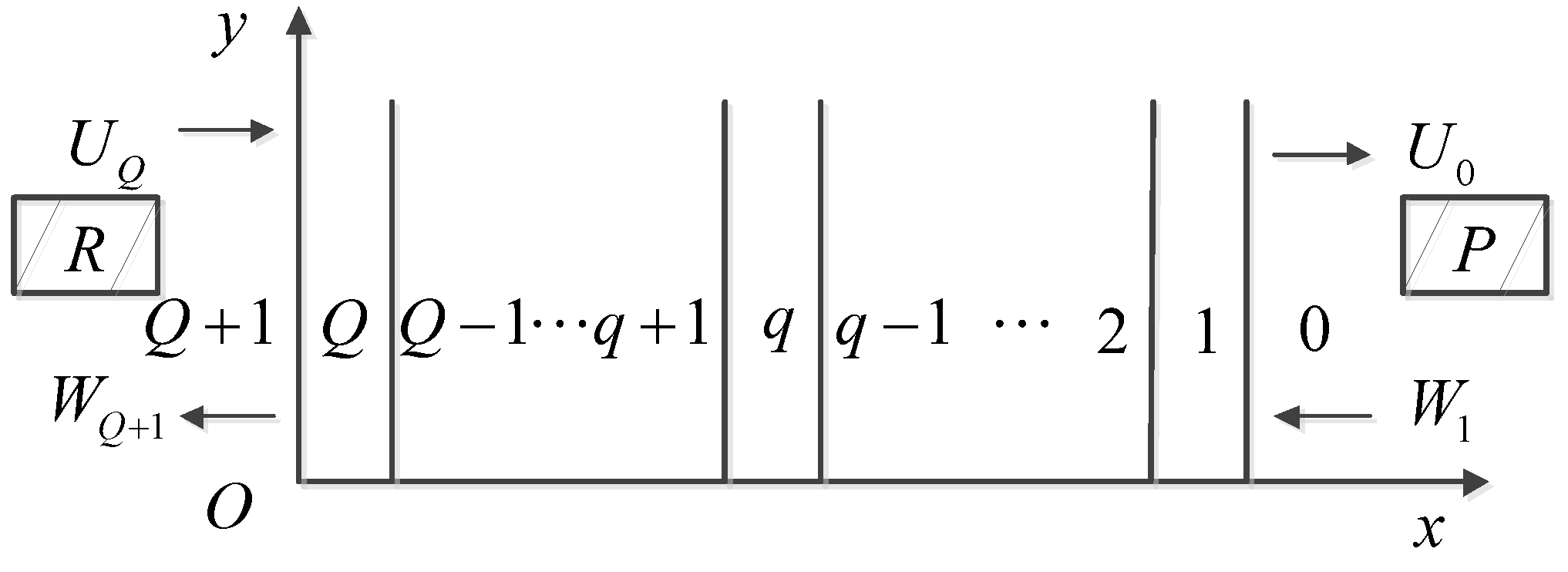 Sensors 19 01654 g001