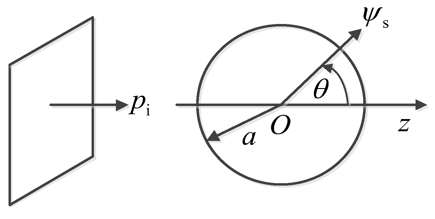 Sensors 19 01654 g002